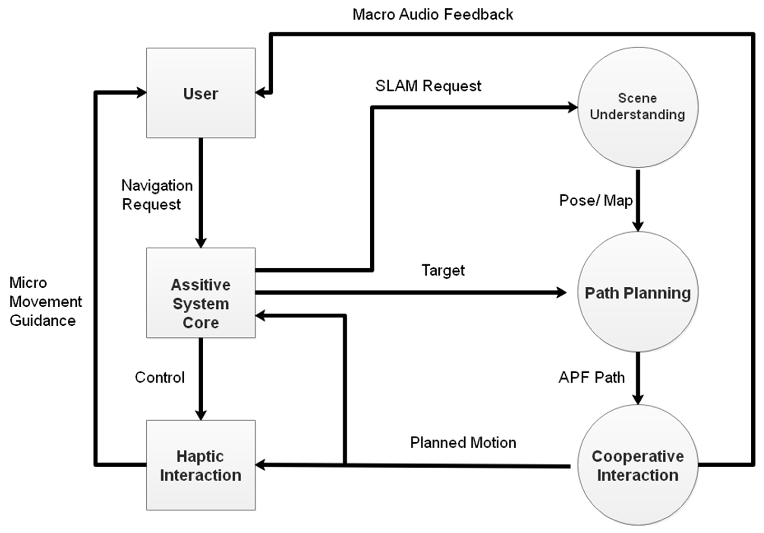 Applsci 09 00989 g003 Applsci 09 00989 g003