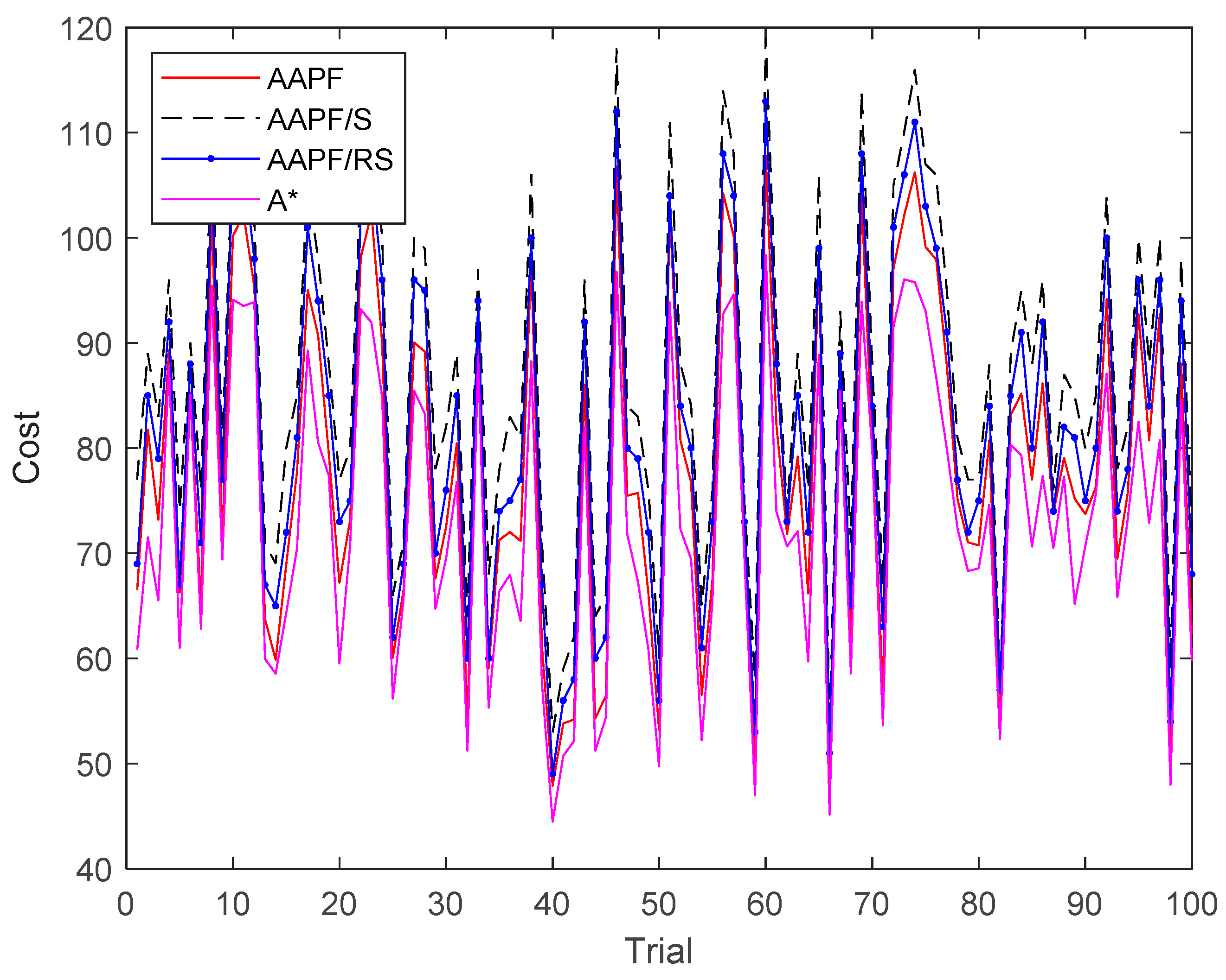 Applsci 09 00989 g011 Applsci 09 00989 g011