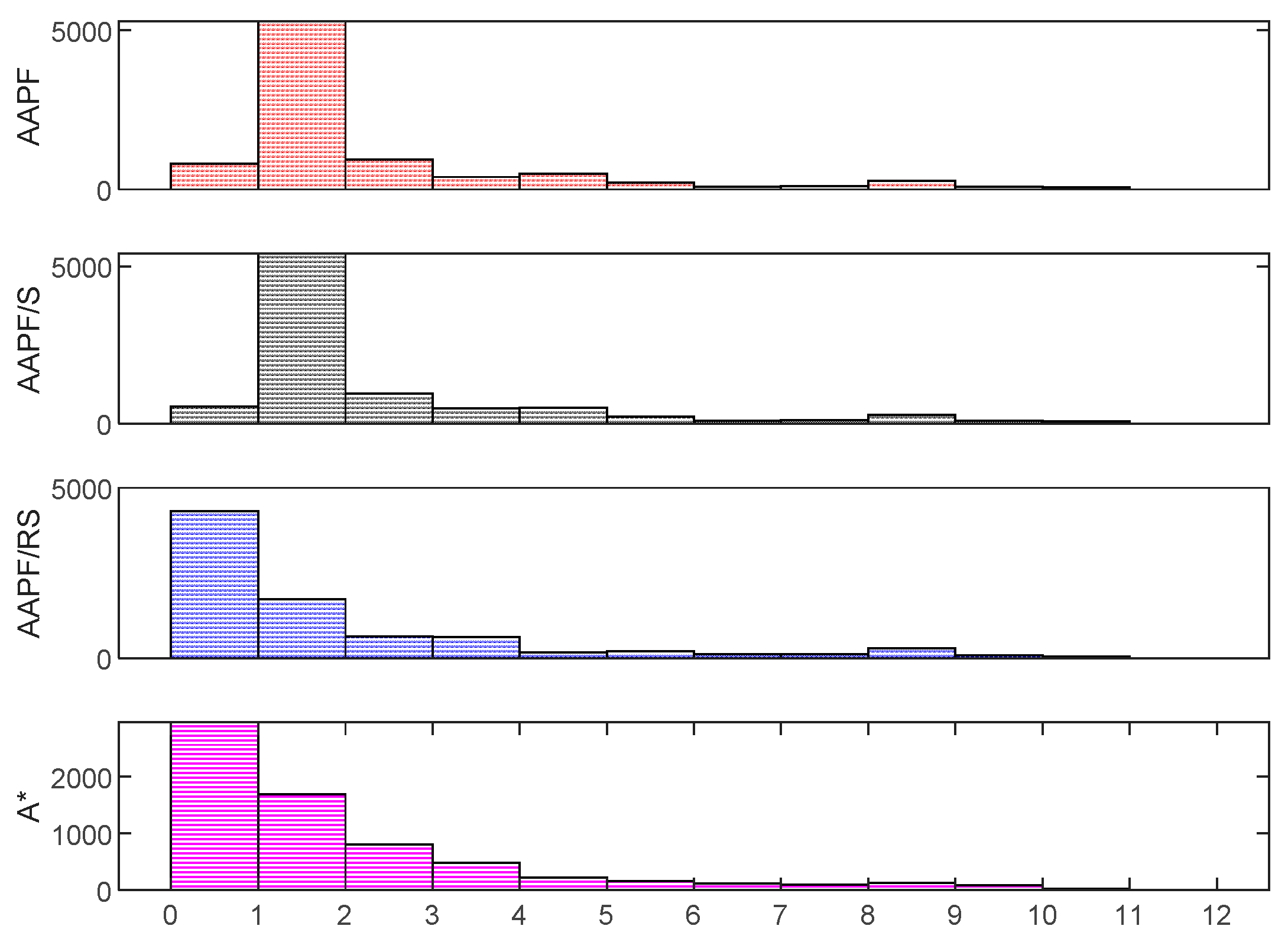 Applsci 09 00989 g012 Applsci 09 00989 g012