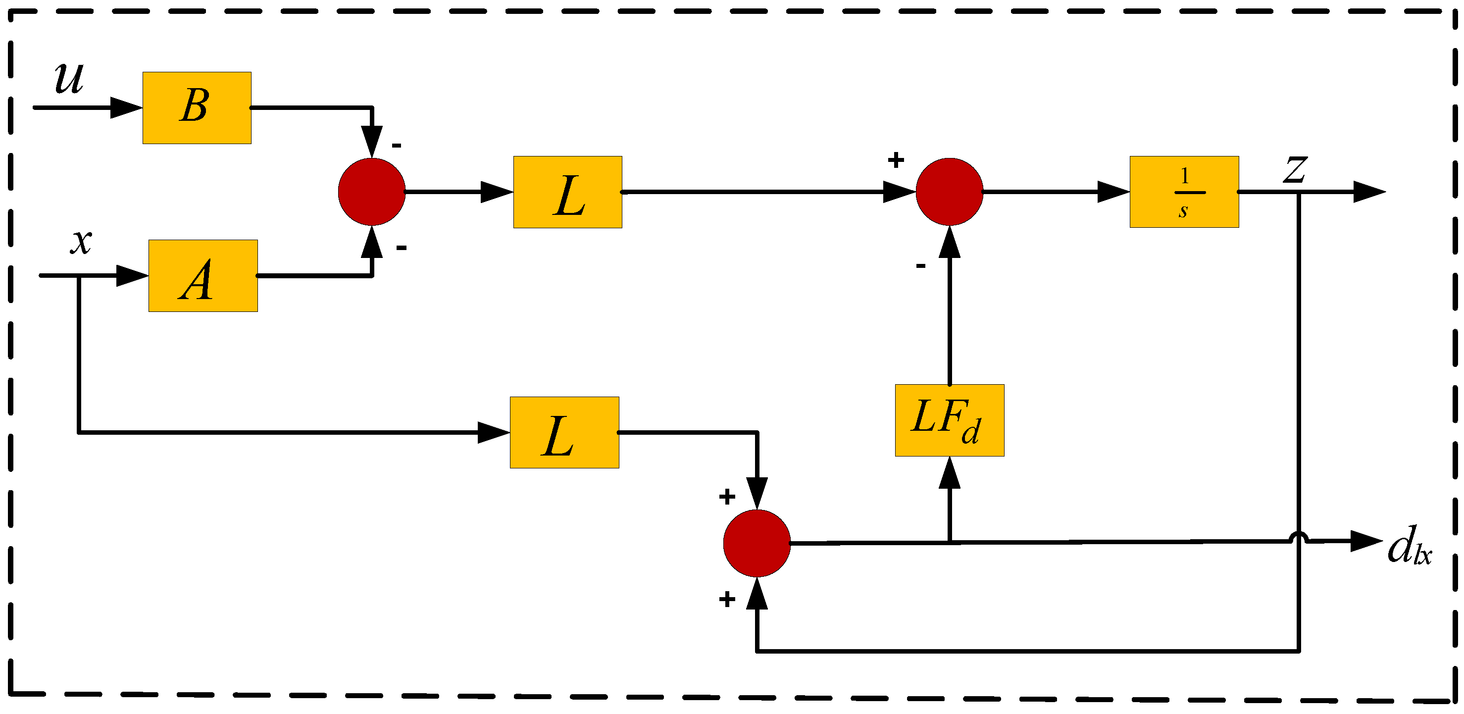 Applsci 09 00990 g003