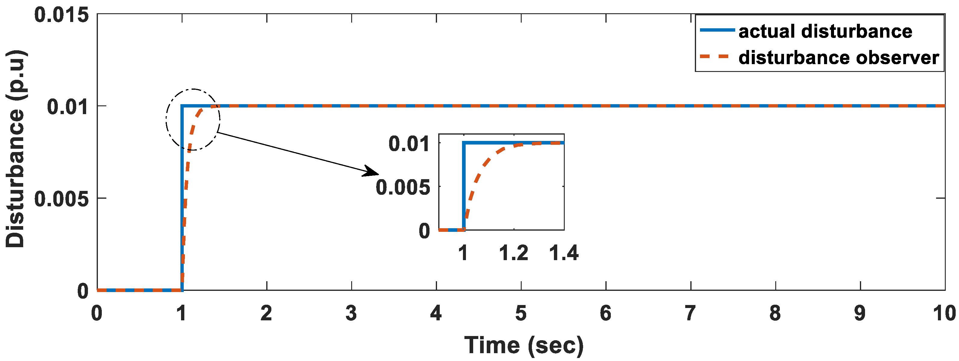 Applsci 09 00990 g005