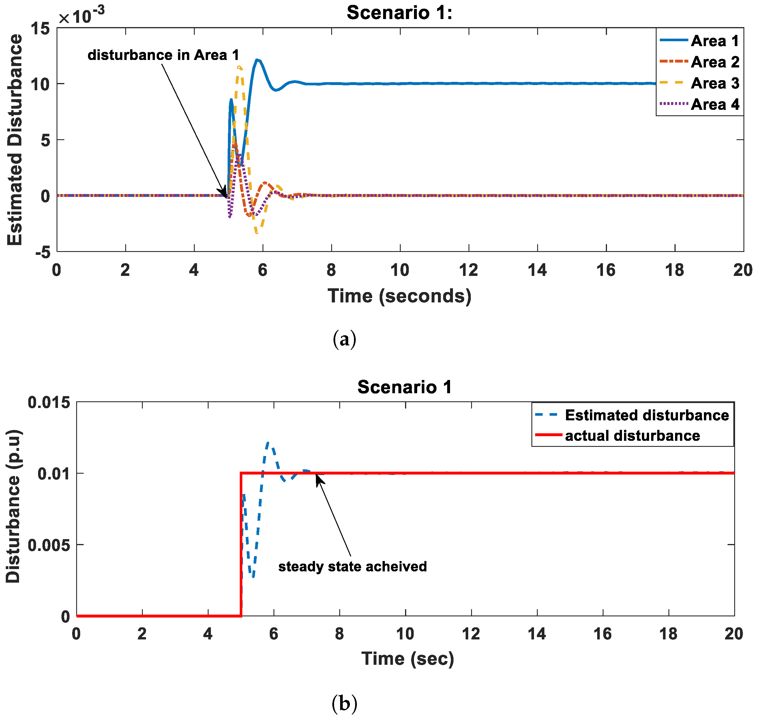 Applsci 09 00990 g008