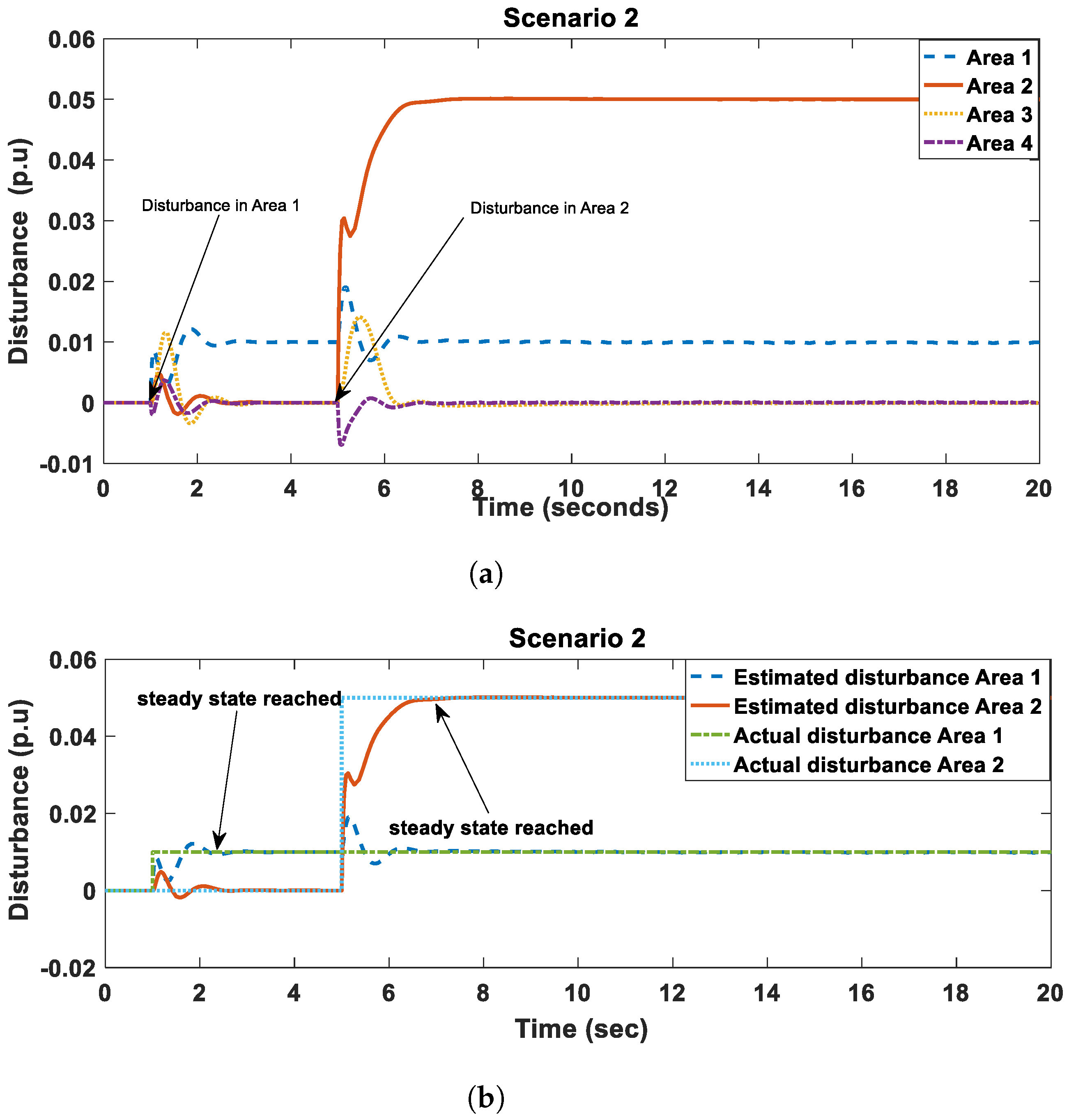Applsci 09 00990 g009