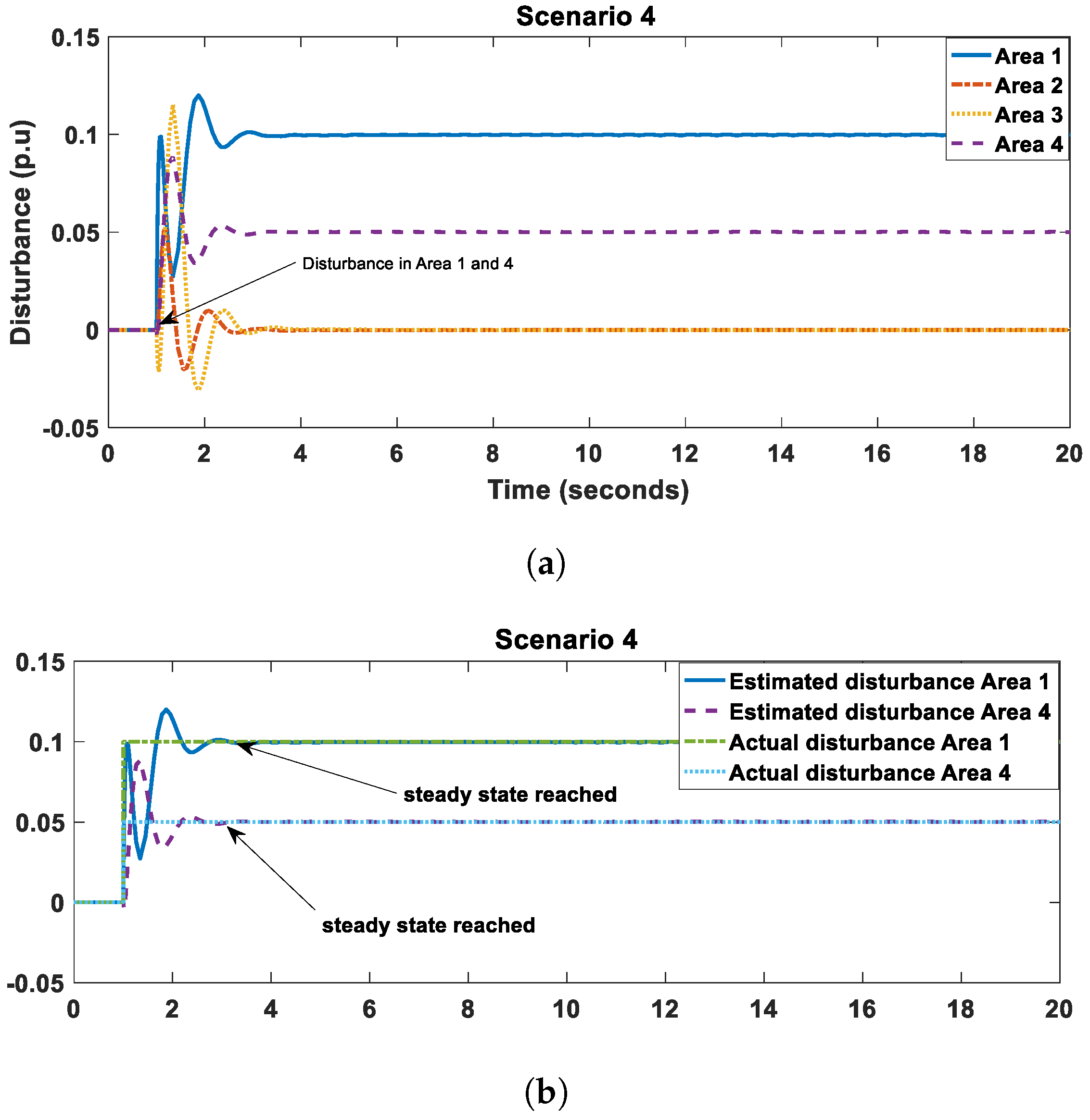 Applsci 09 00990 g011