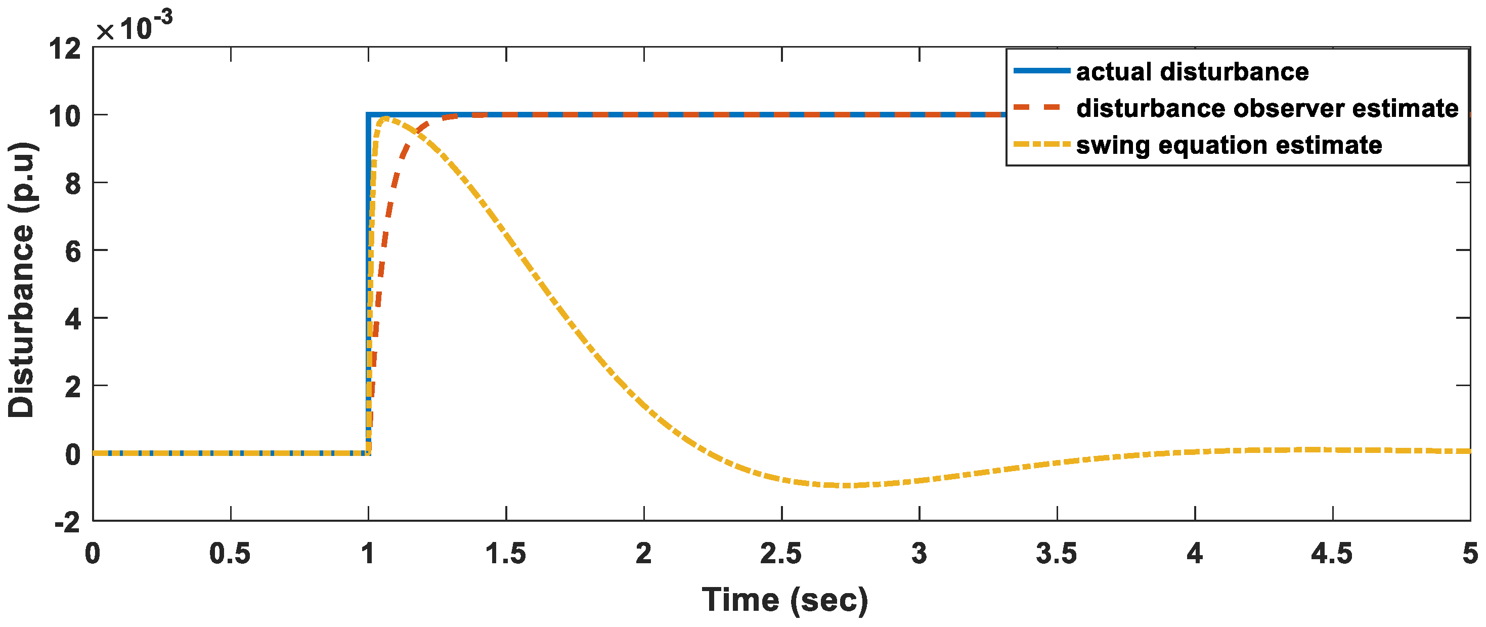 Applsci 09 00990 g012