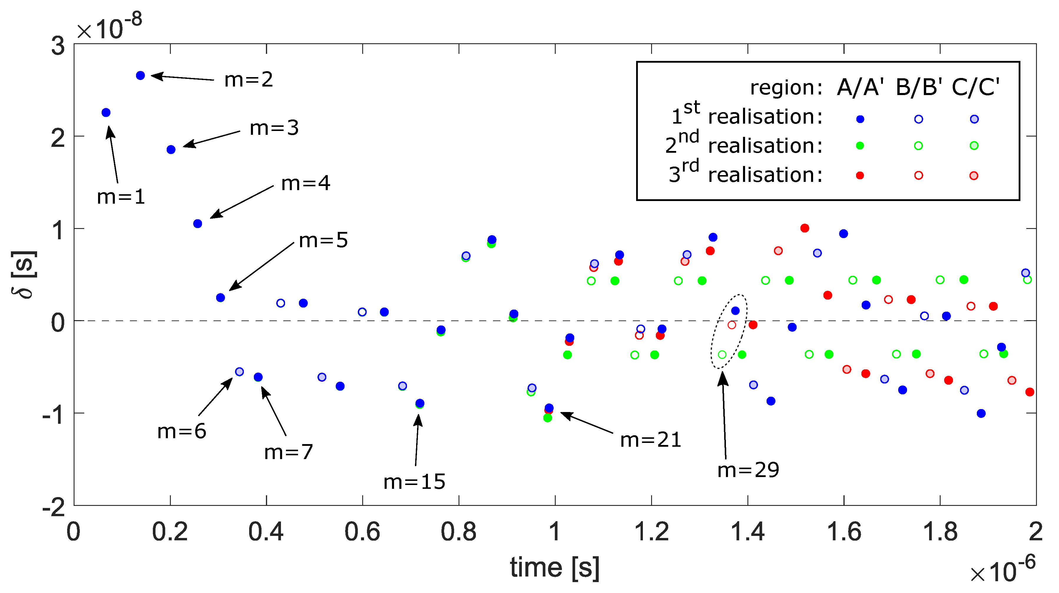 Applsci 09 00991 g002