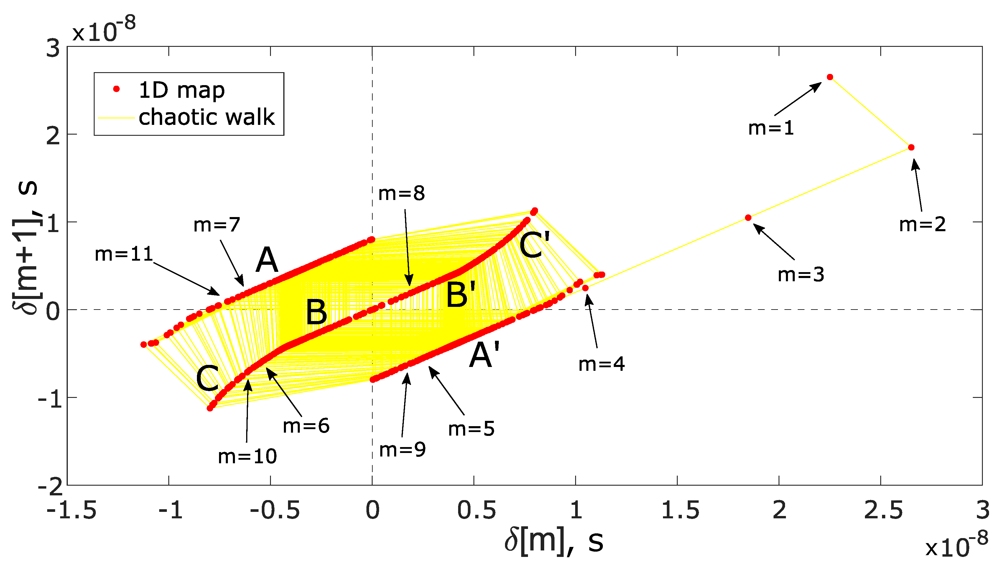 Applsci 09 00991 g003