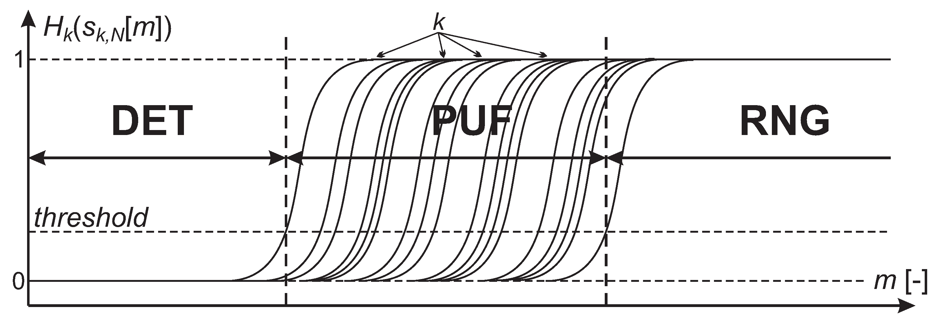 Applsci 09 00991 g004