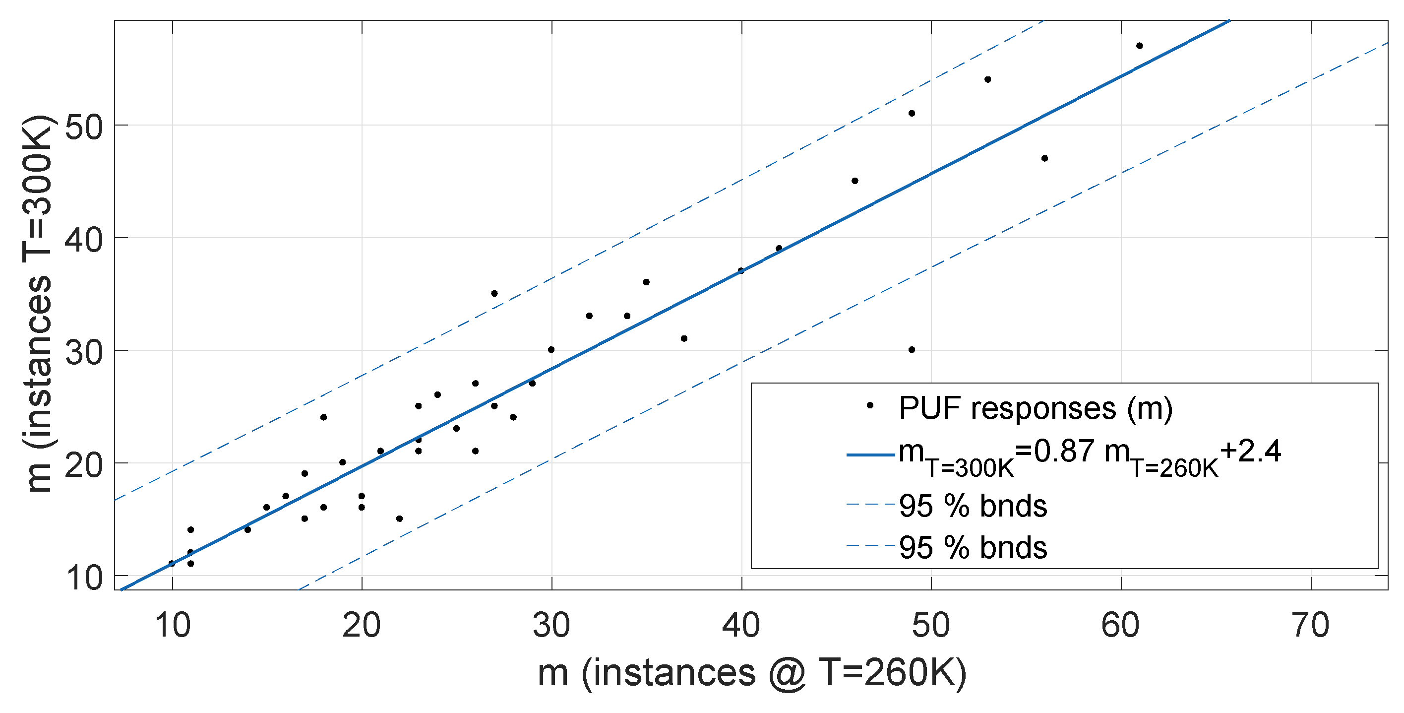 Applsci 09 00991 g013