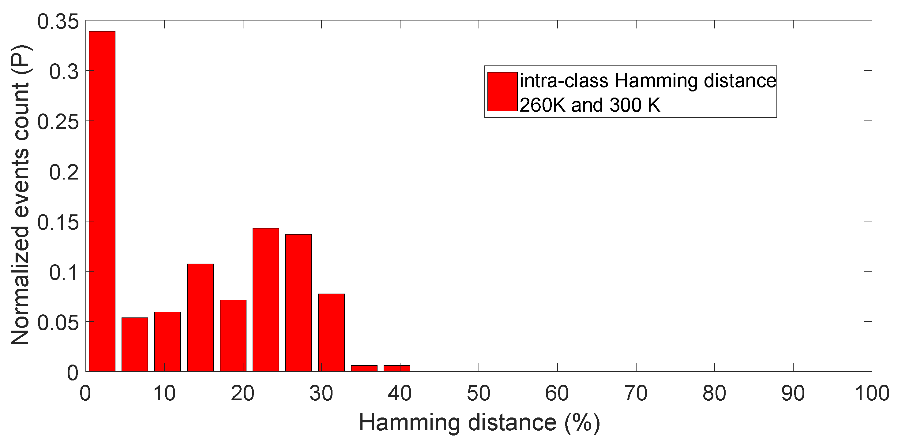 Applsci 09 00991 g015
