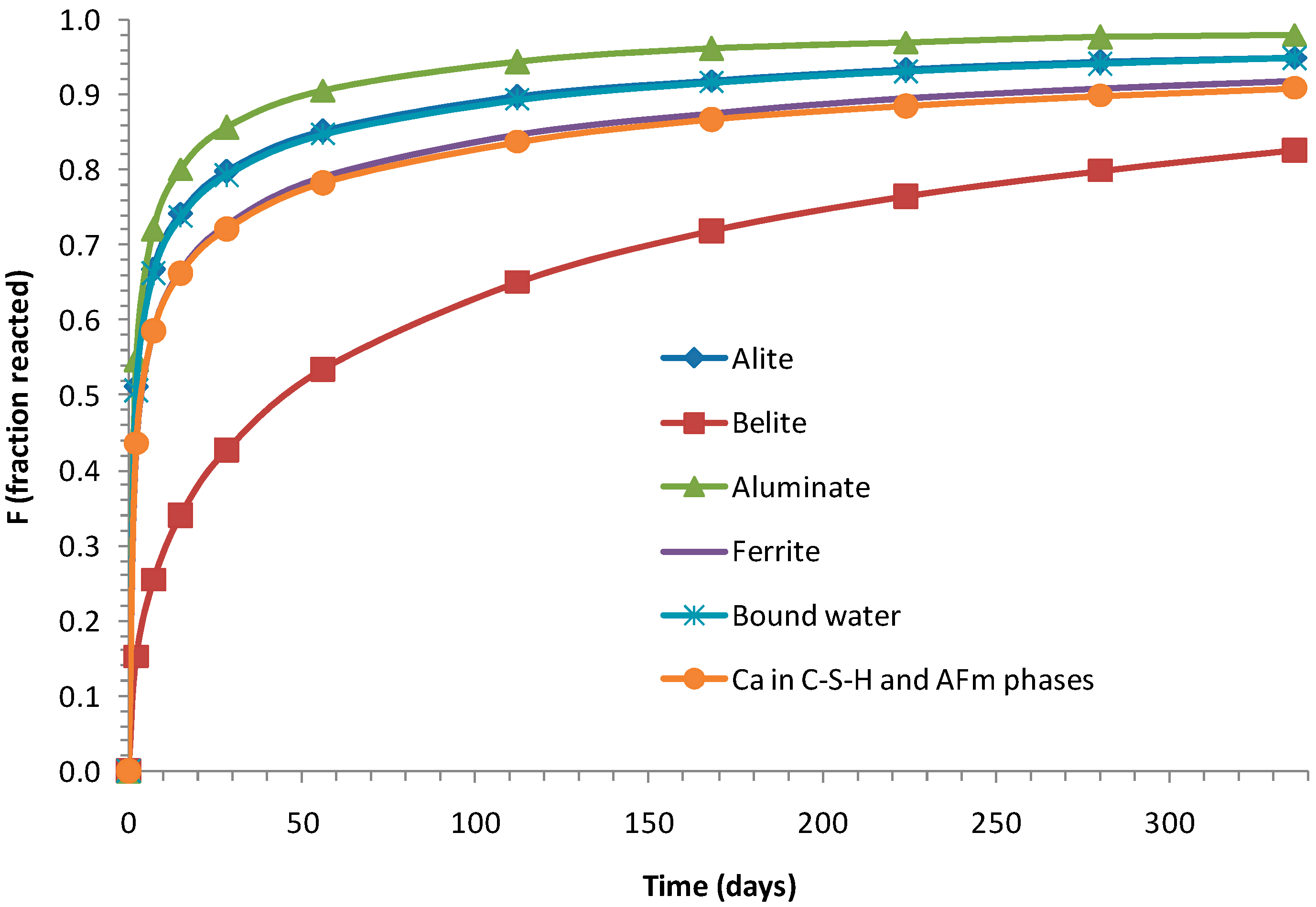 Applsci 09 00992 g001 550
