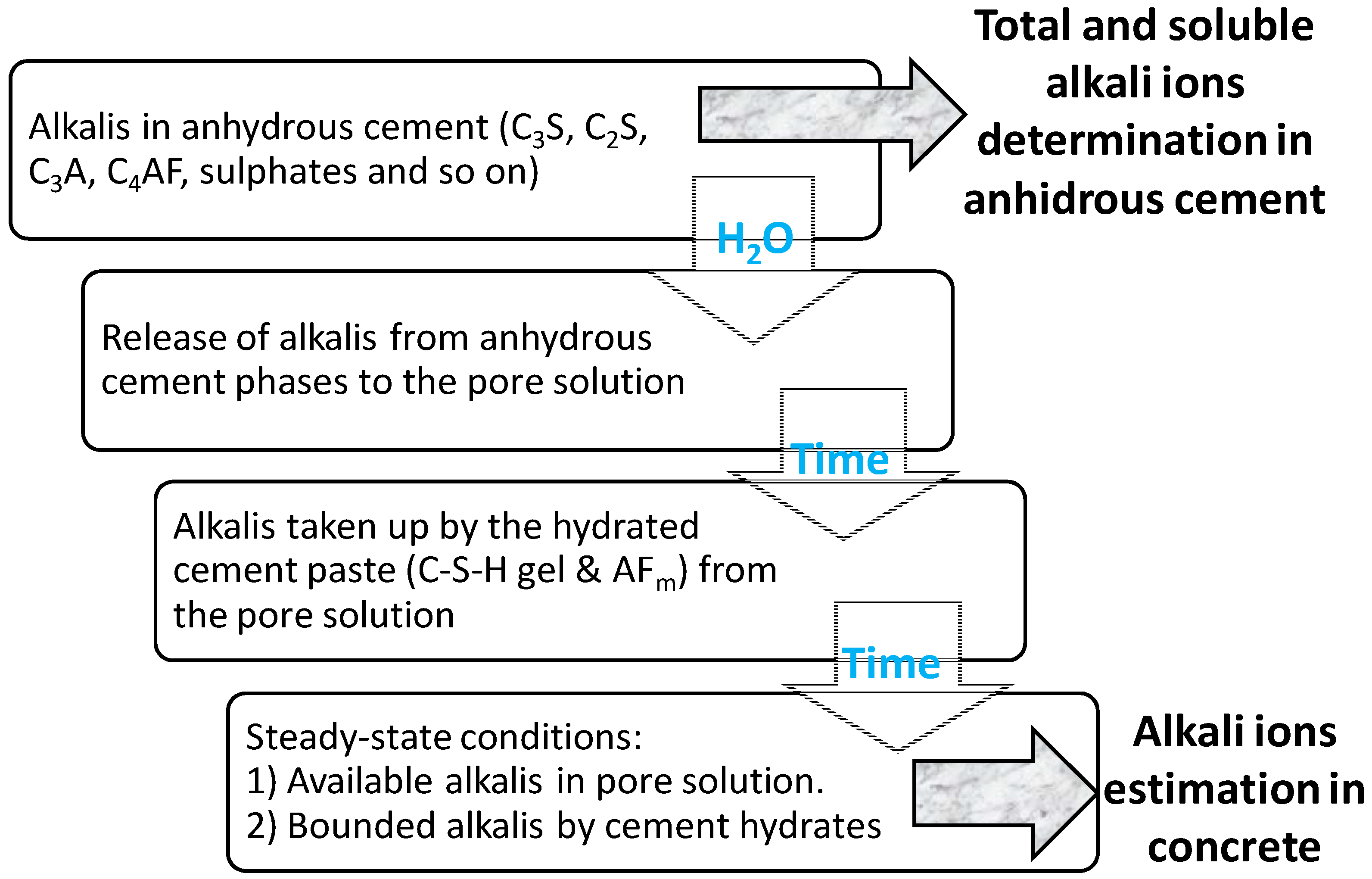 Applsci 09 00992 g002 550