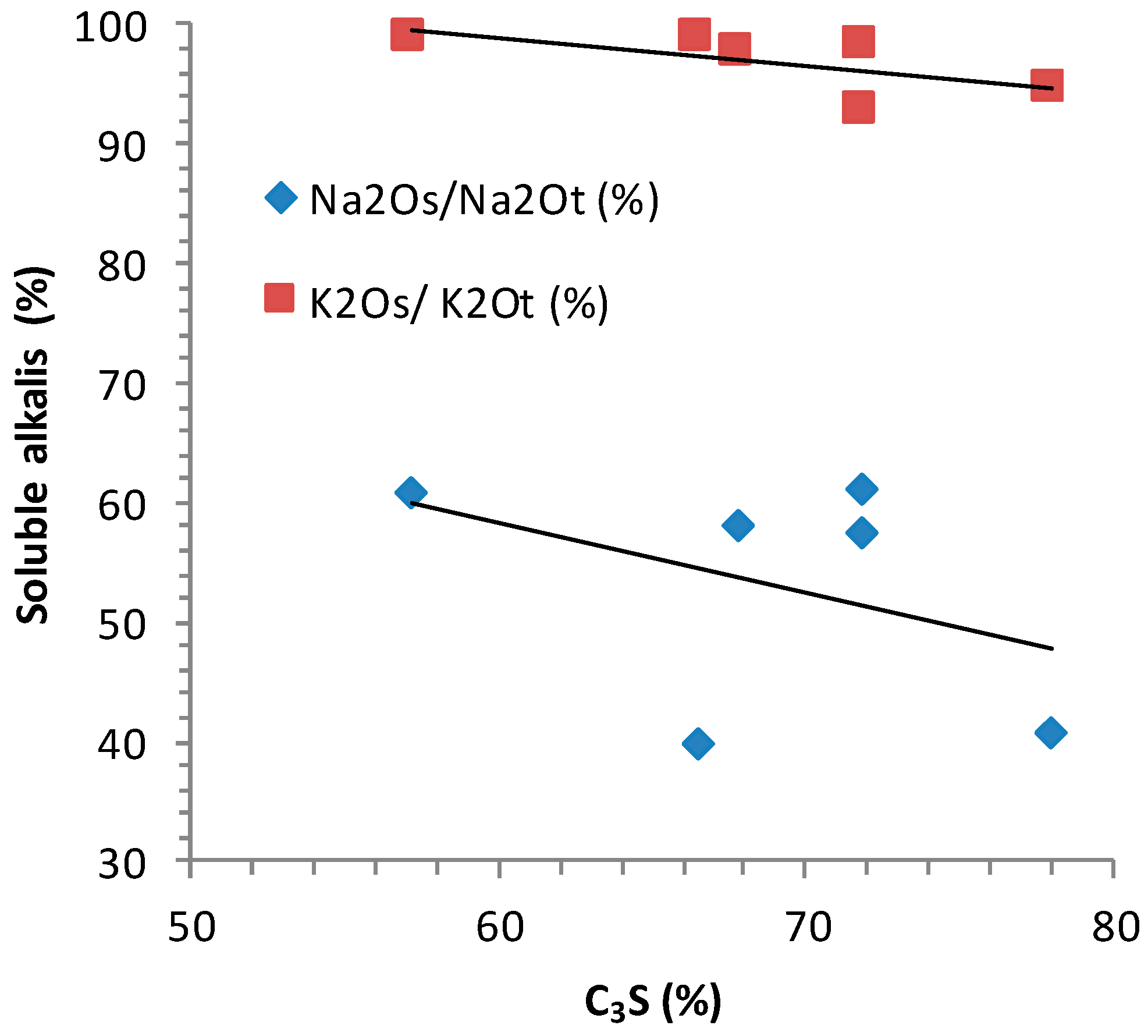 Applsci 09 00992 g003 550