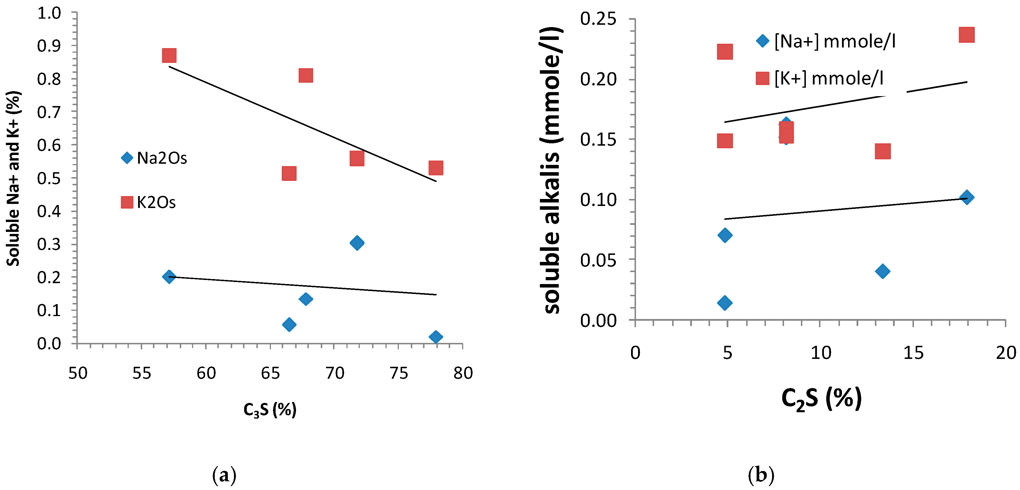 Applsci 09 00992 g004a 550