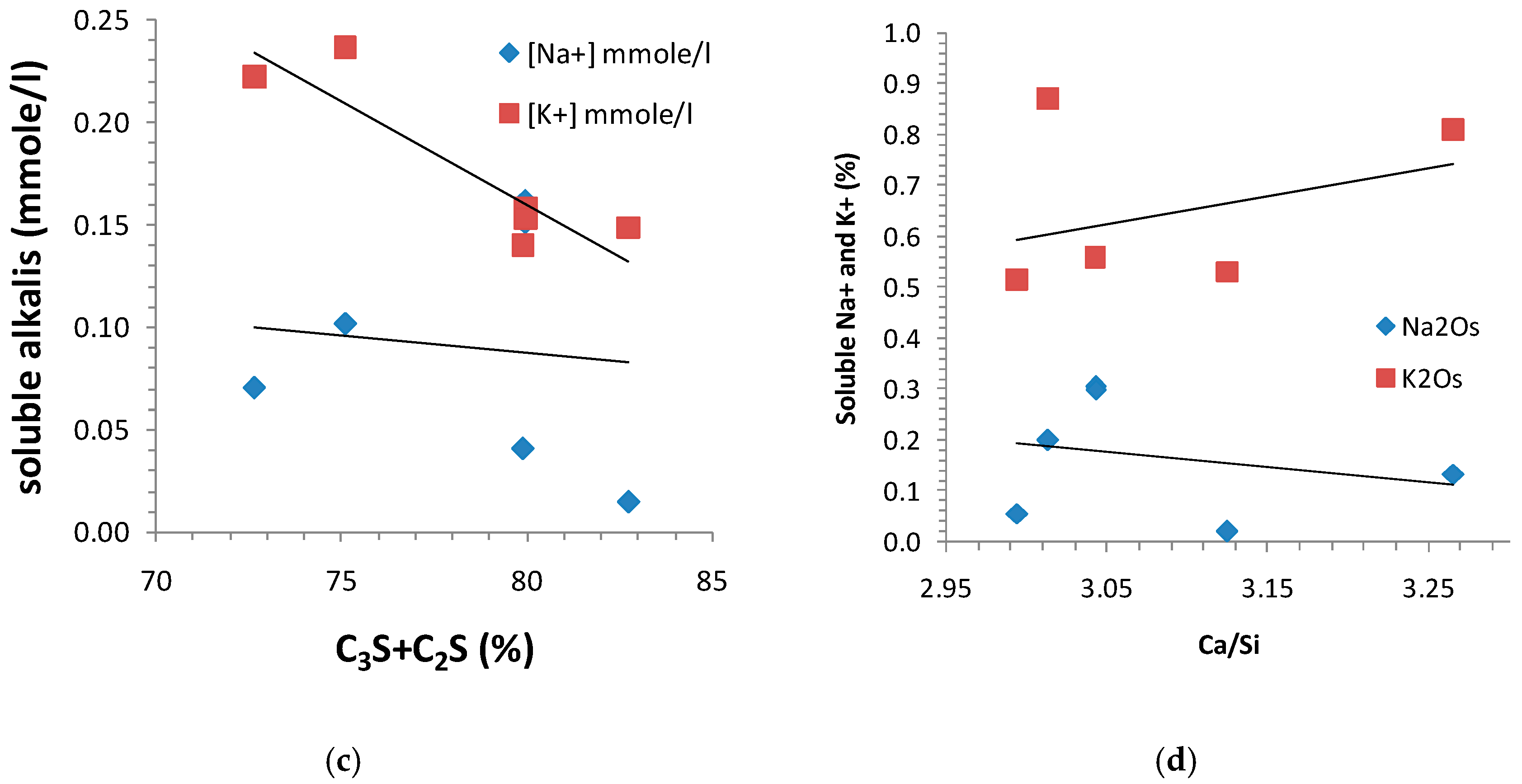 Applsci 09 00992 g004b 550
