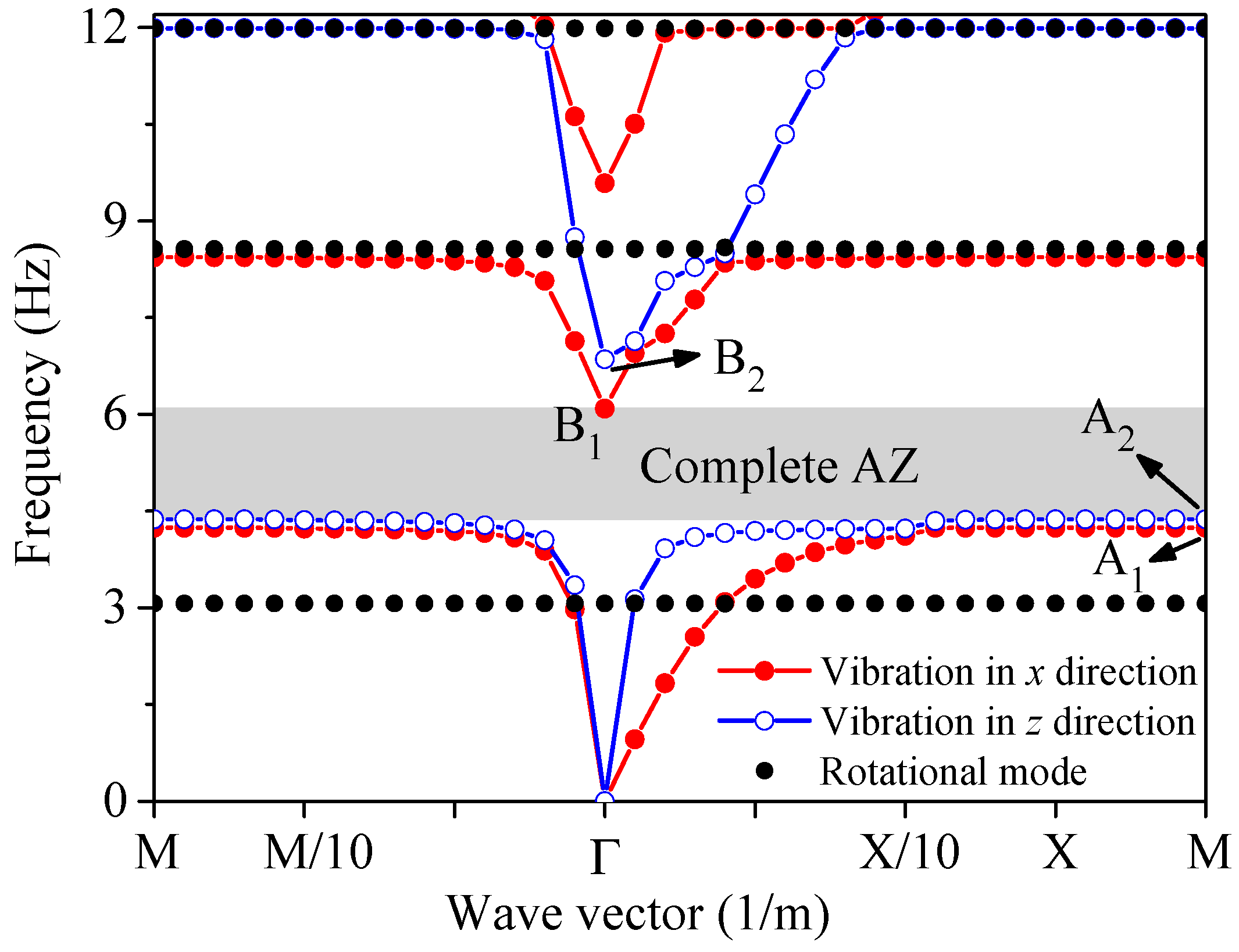 Applsci 09 00993 g004