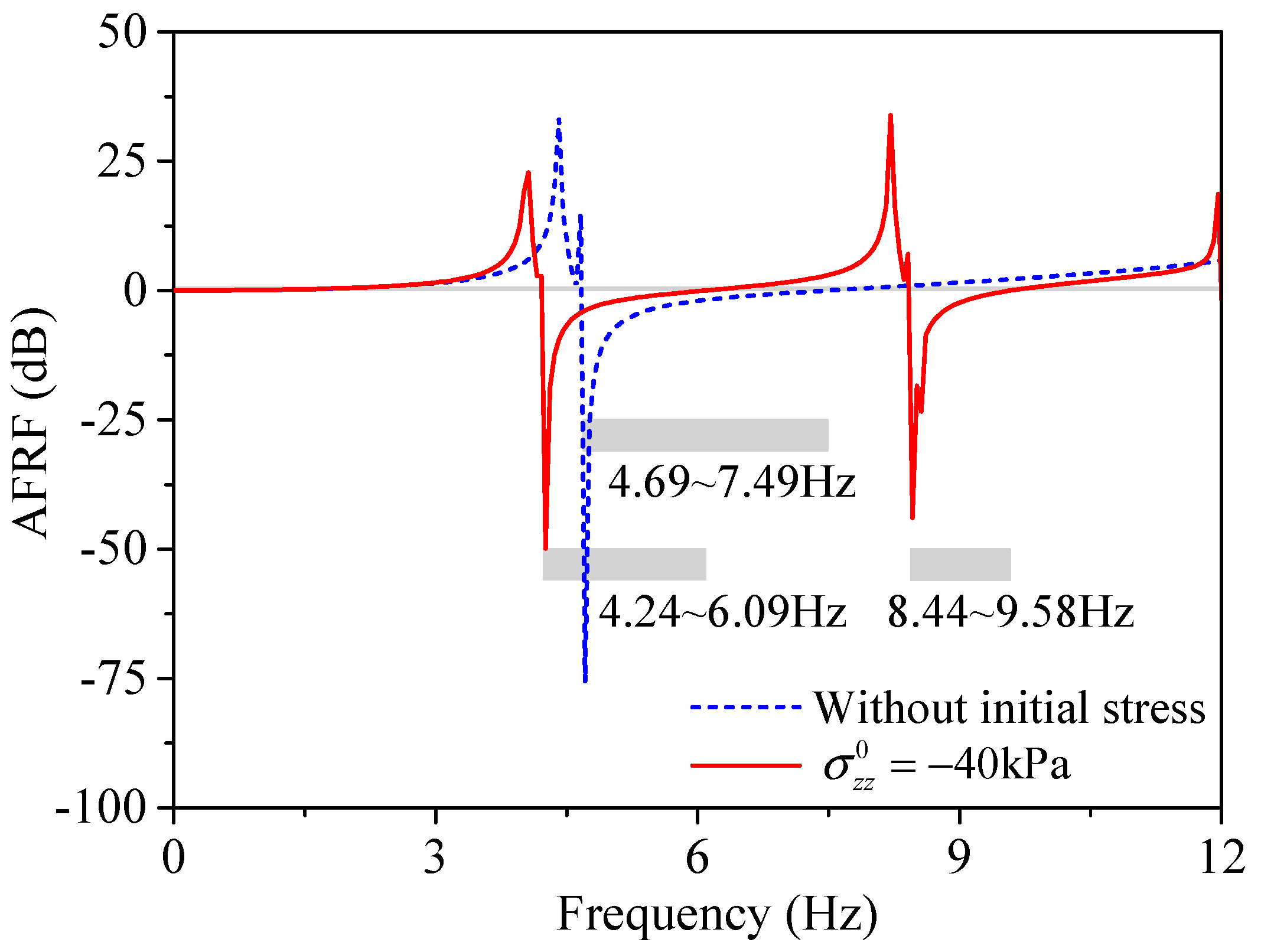 Applsci 09 00993 g009
