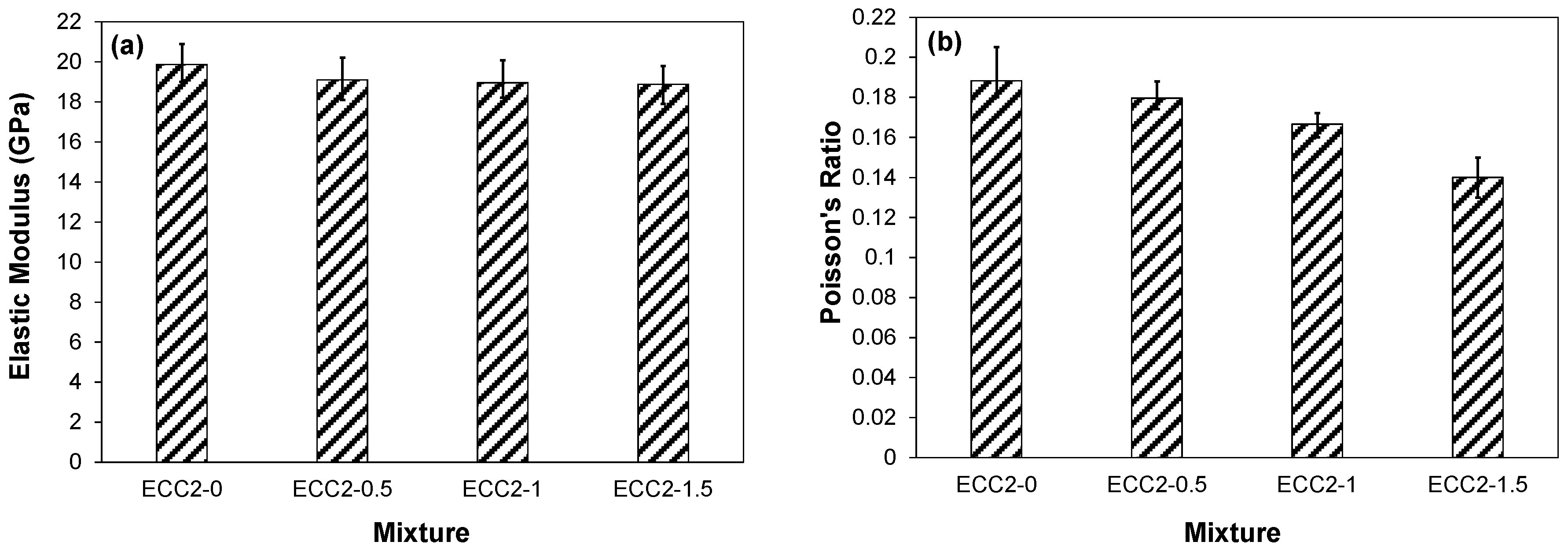 Applsci 09 00994 g004 Applsci 09 00994 g004