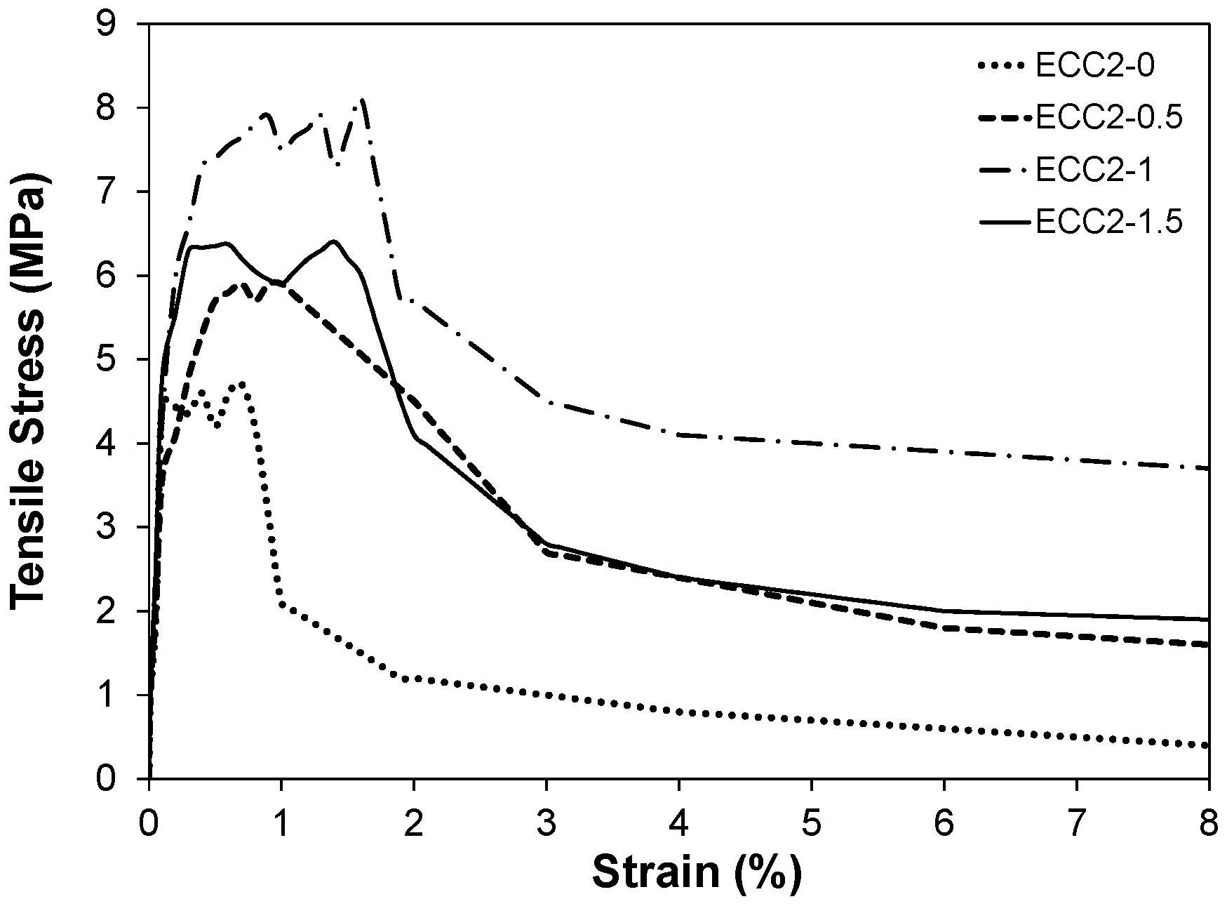 Applsci 09 00994 g005 Applsci 09 00994 g005