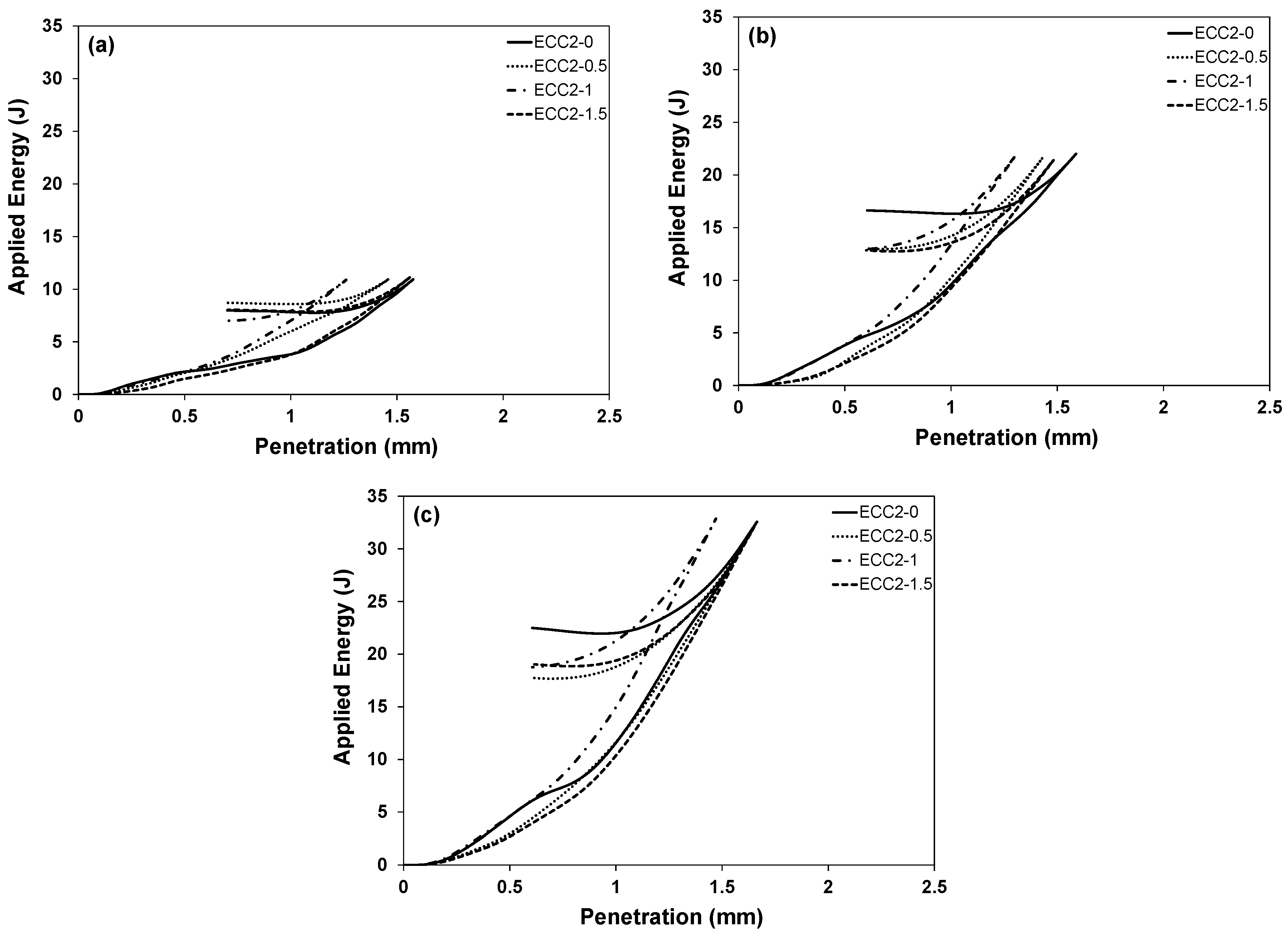 Applsci 09 00994 g006 Applsci 09 00994 g006