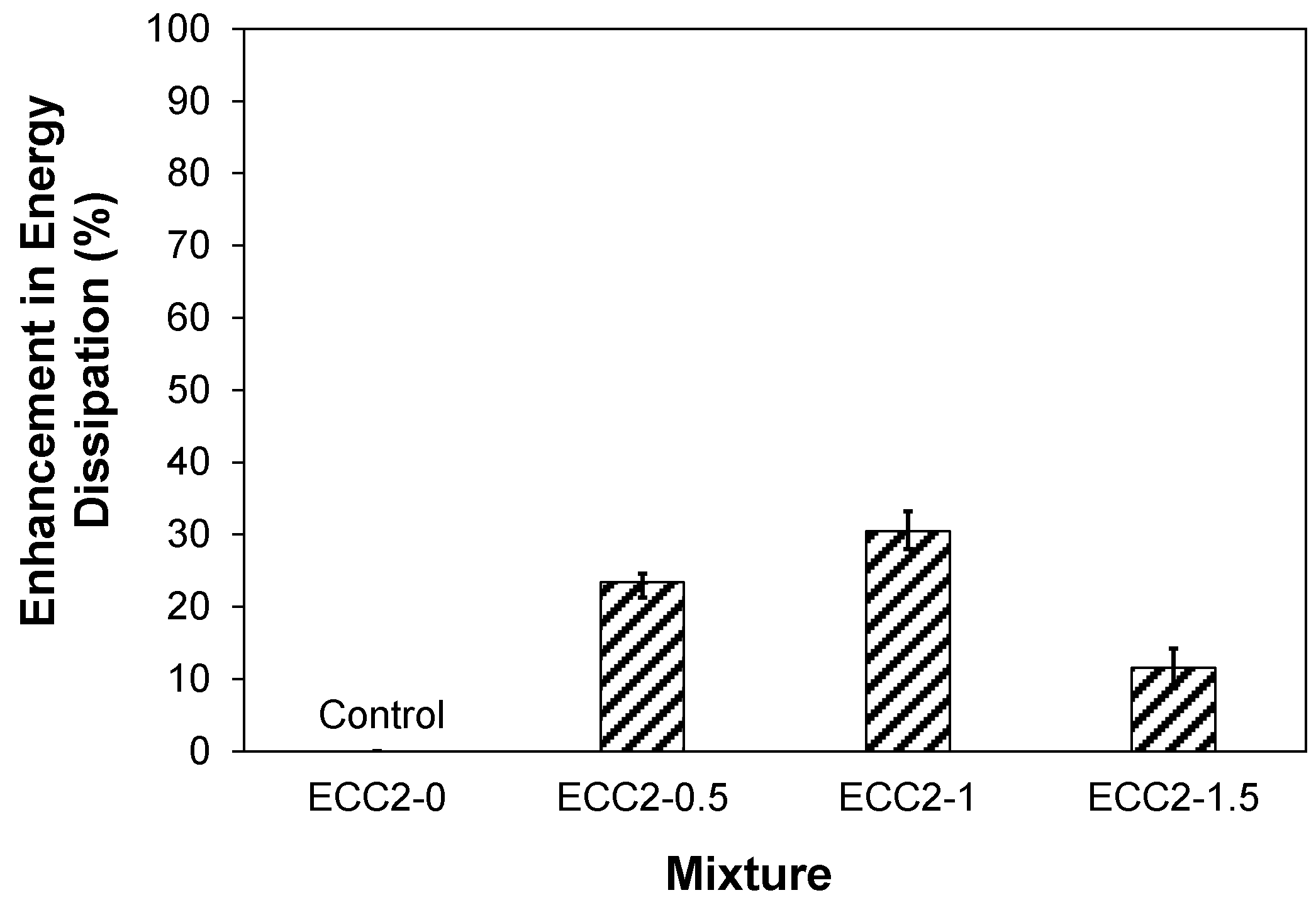 Applsci 09 00994 g007 Applsci 09 00994 g007