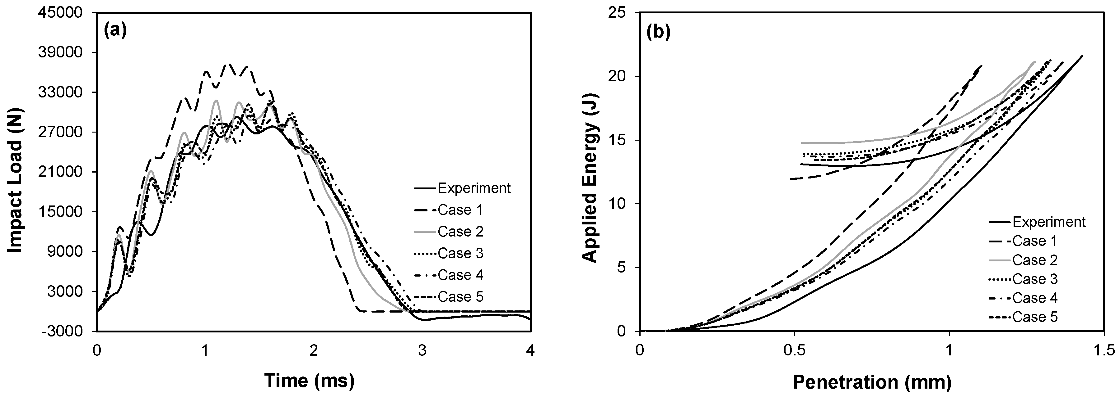 Applsci 09 00994 g014 Applsci 09 00994 g014