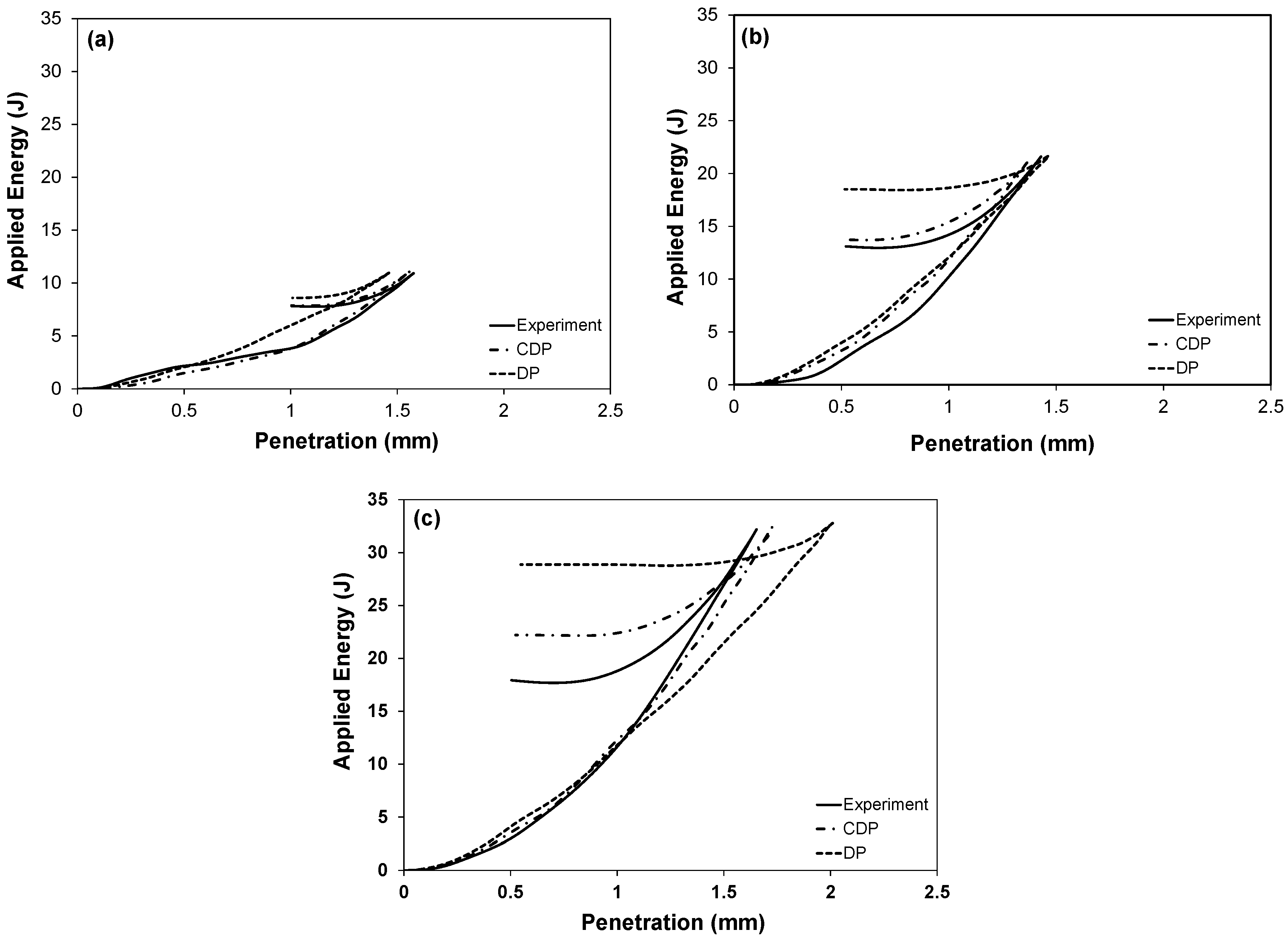 Applsci 09 00994 g015 Applsci 09 00994 g015