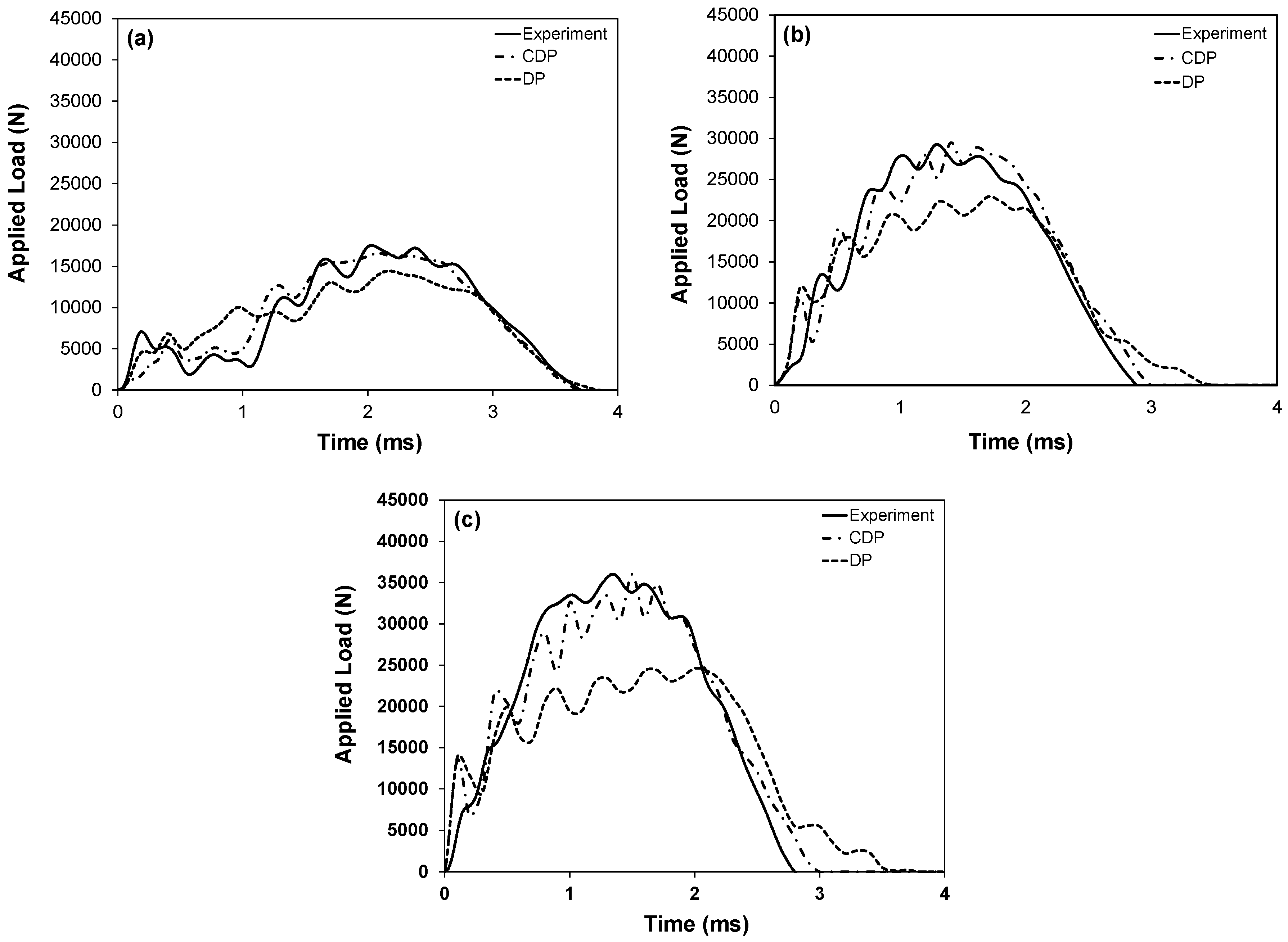 Applsci 09 00994 g021 Applsci 09 00994 g021