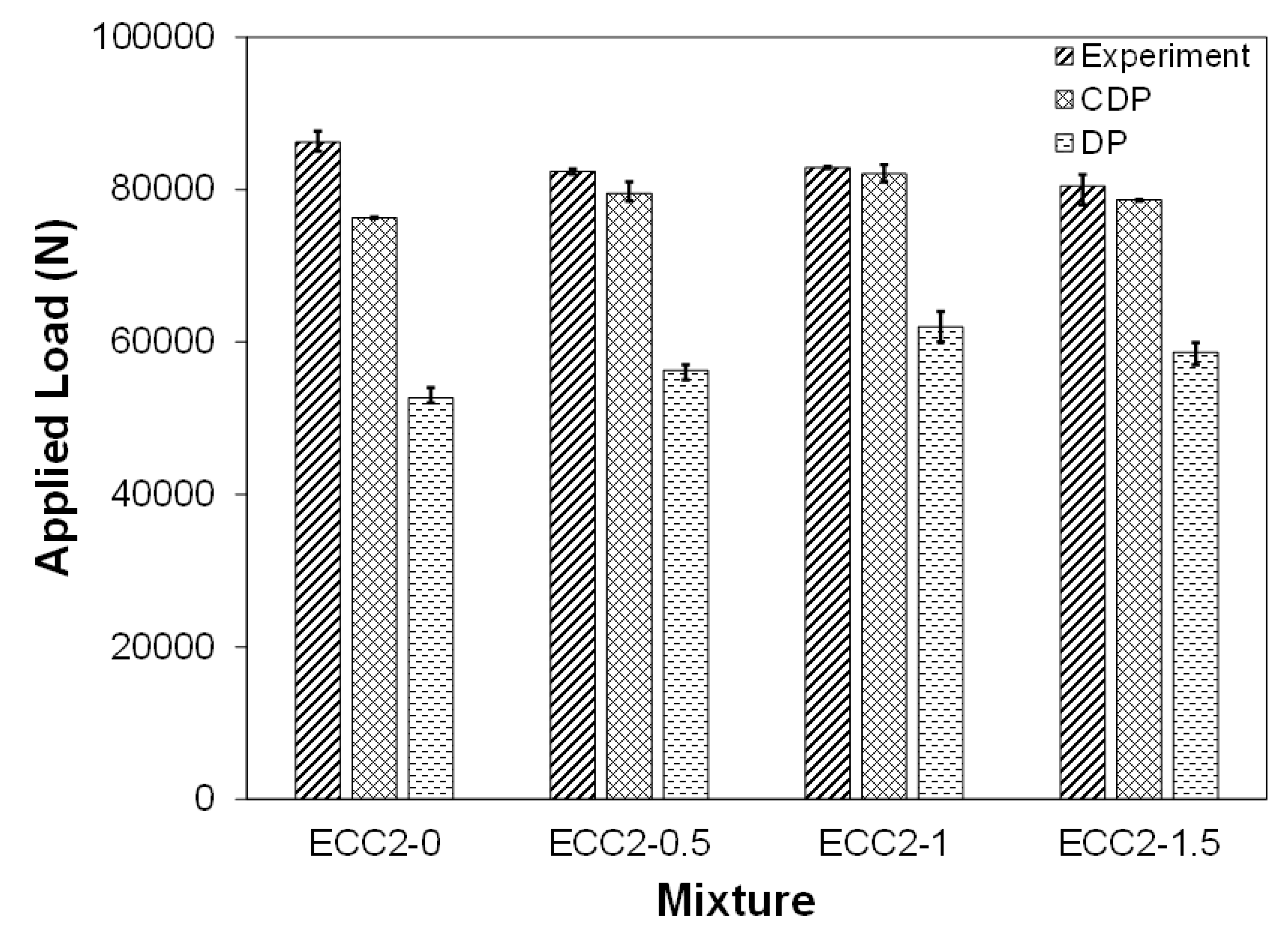 Applsci 09 00994 g022 Applsci 09 00994 g022