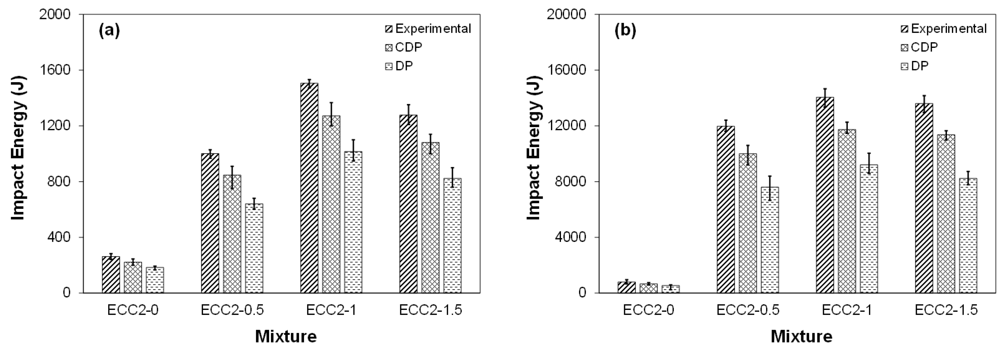 Applsci 09 00994 g026 Applsci 09 00994 g026