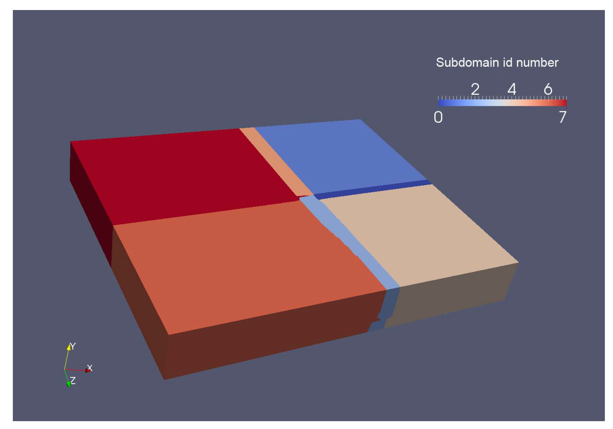 Applsci 09 00995 g003 550