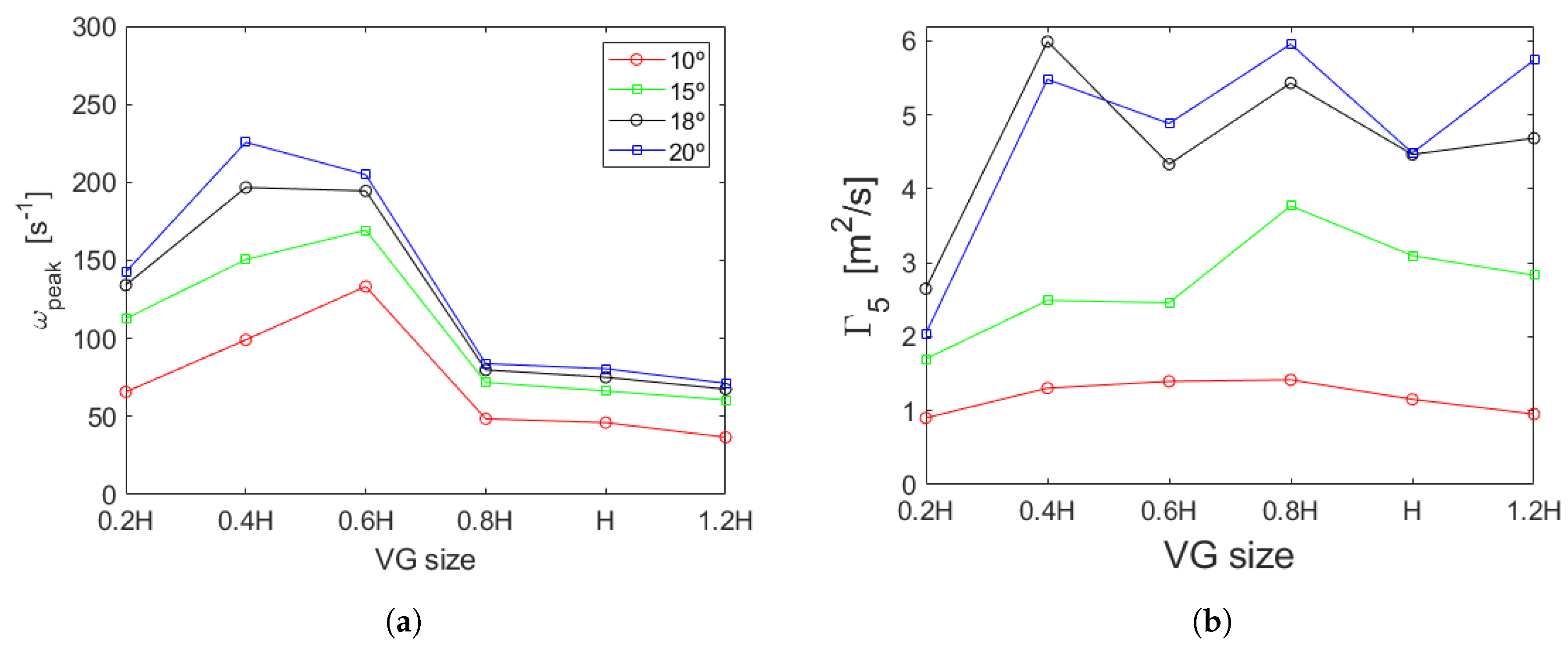 Applsci 09 00995 g009 550