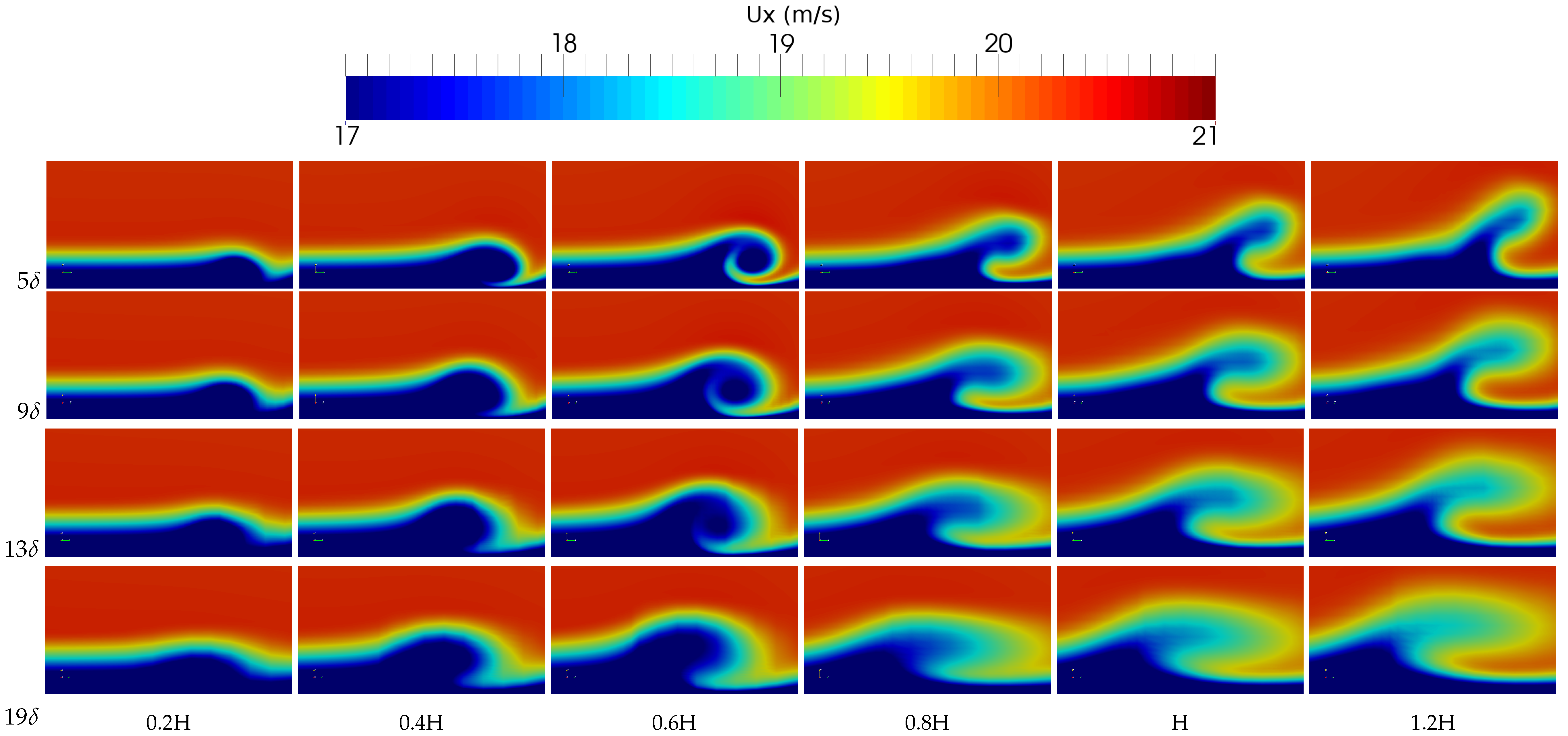 Applsci 09 00995 g0a2 550