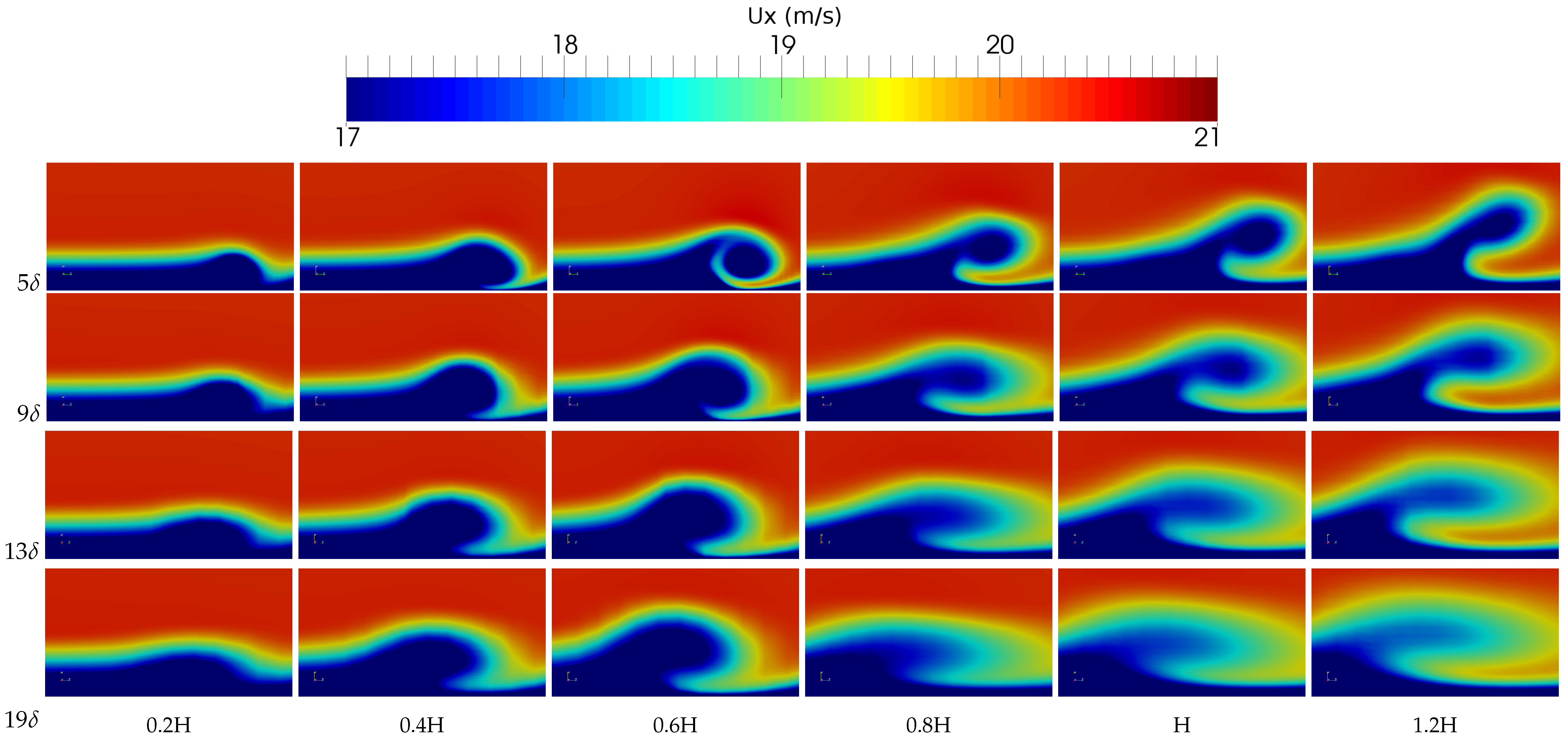 Applsci 09 00995 g0a4 550