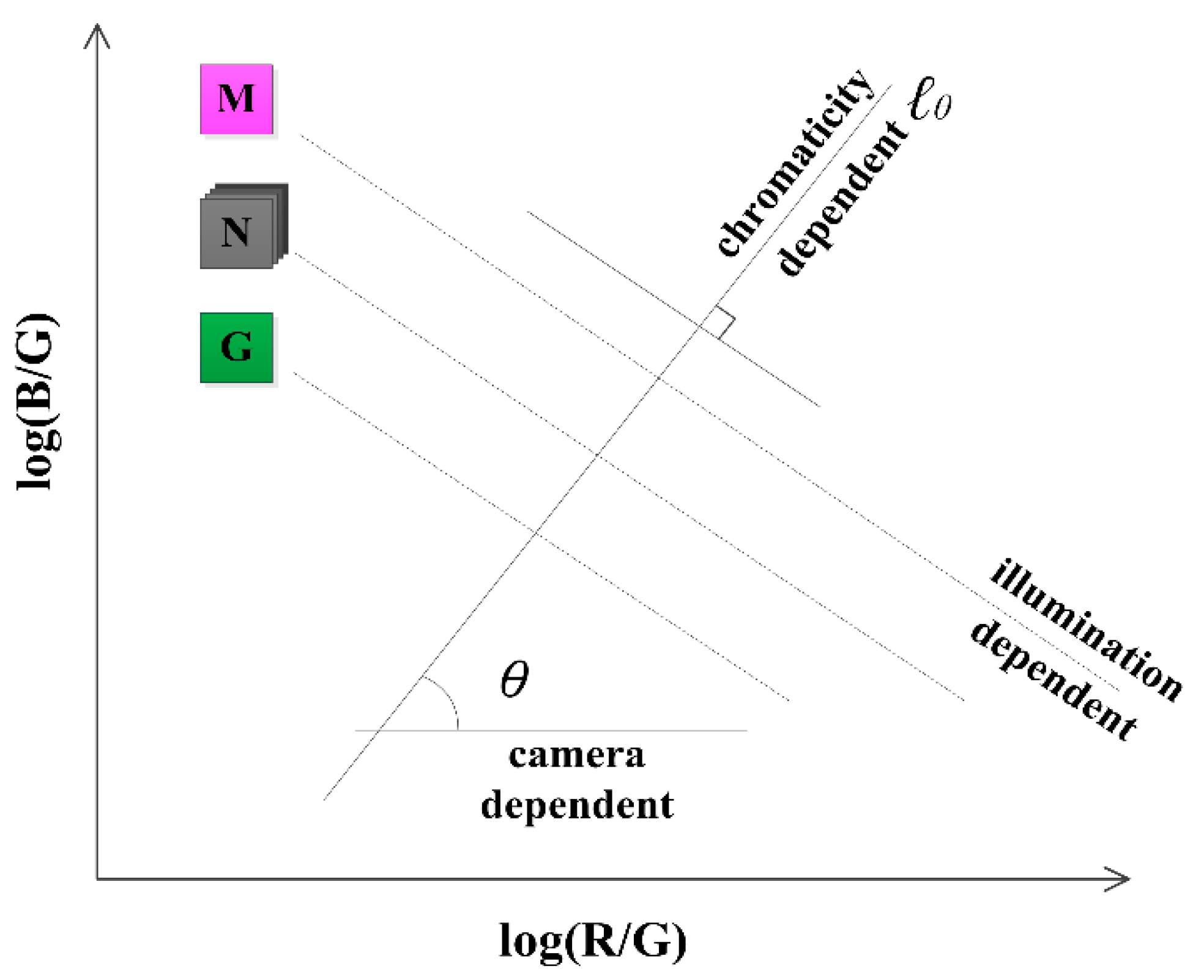 Applsci 09 00996 g002