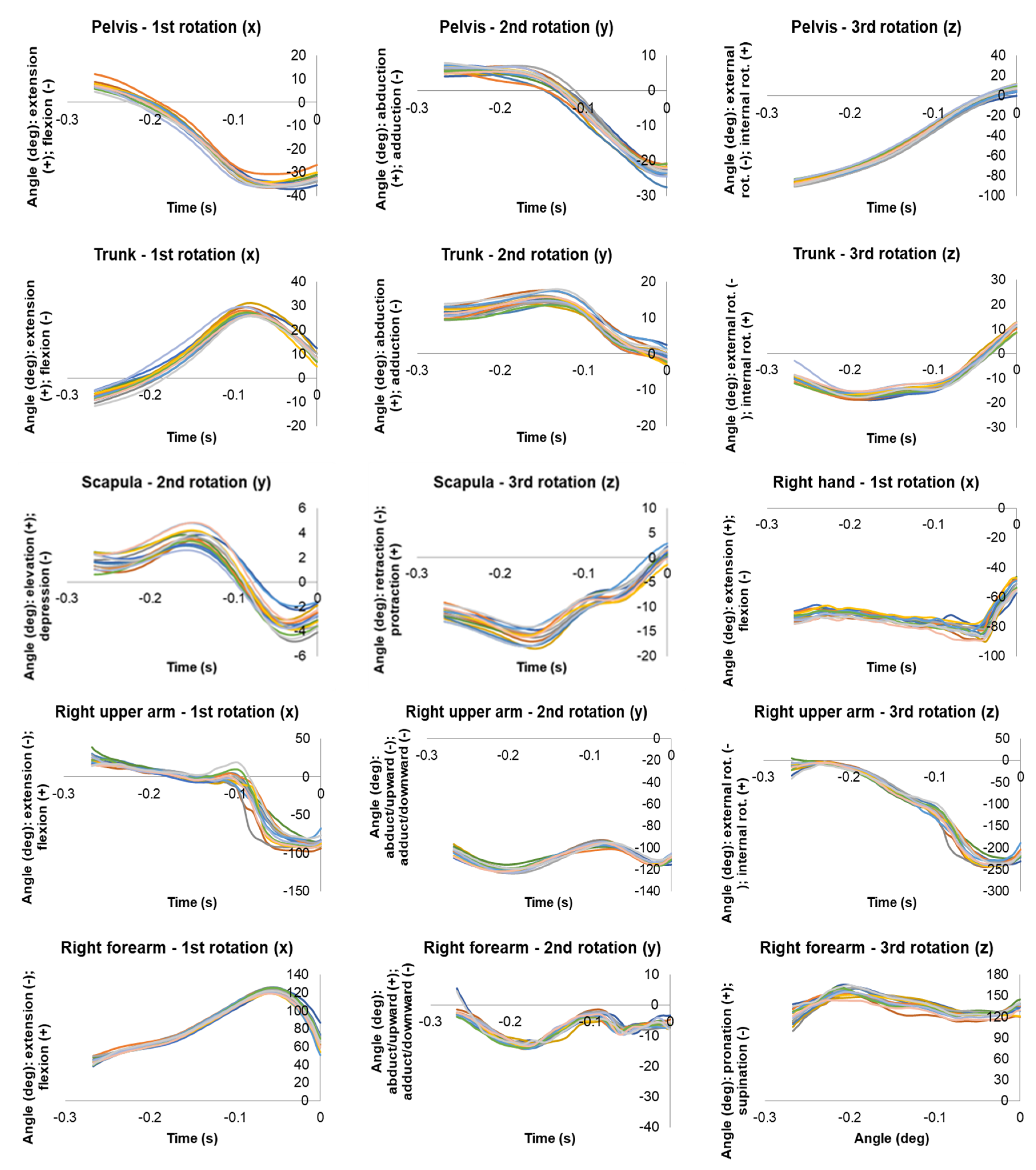 Applsci 09 00999 g004