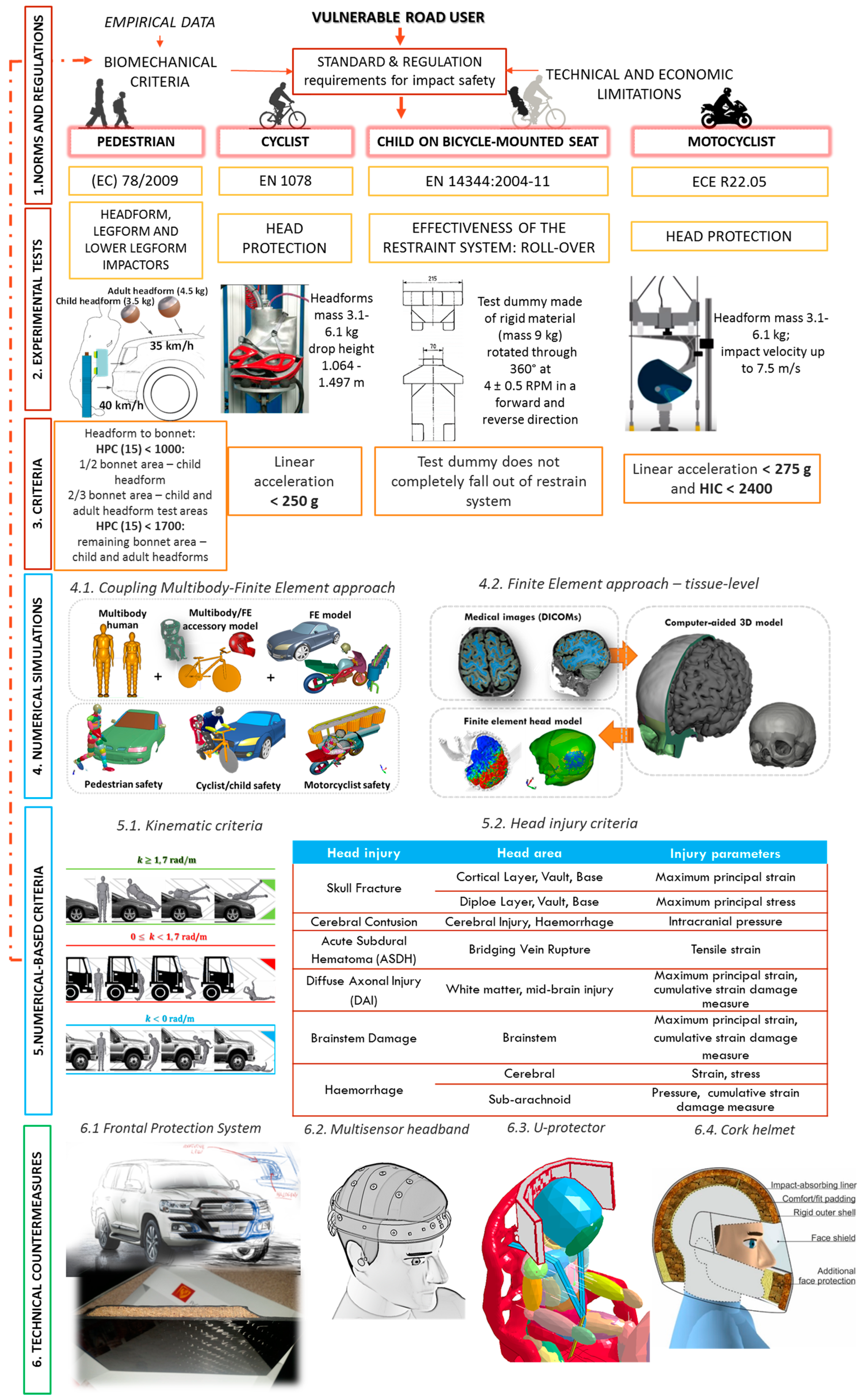 Applsci 09 01000 g010 Applsci 09 01000 g010