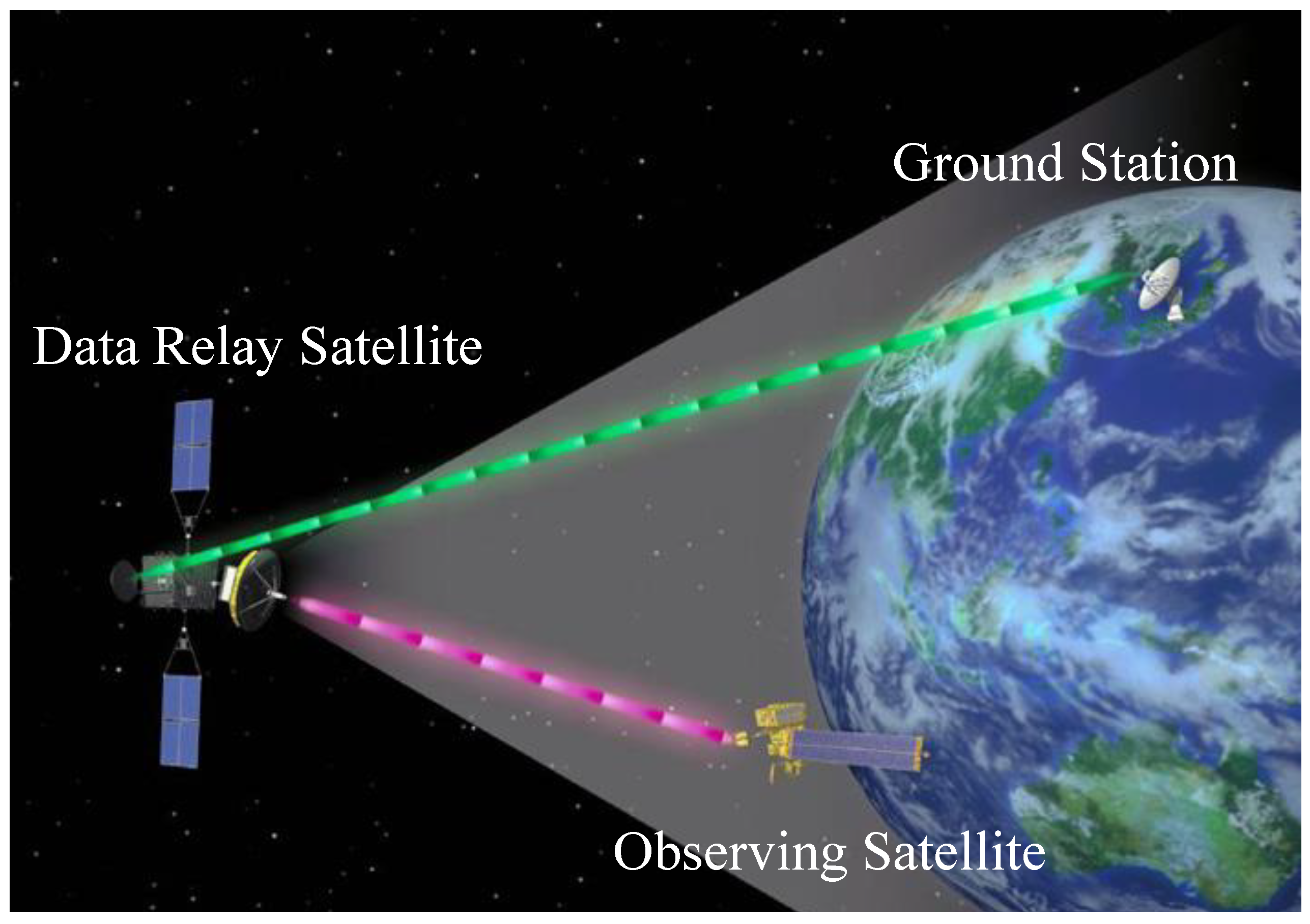 Applsci 09 01001 g001