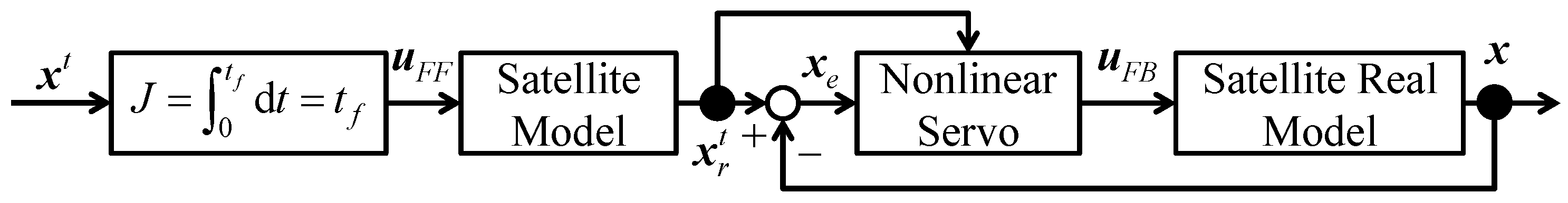 Applsci 09 01001 g004