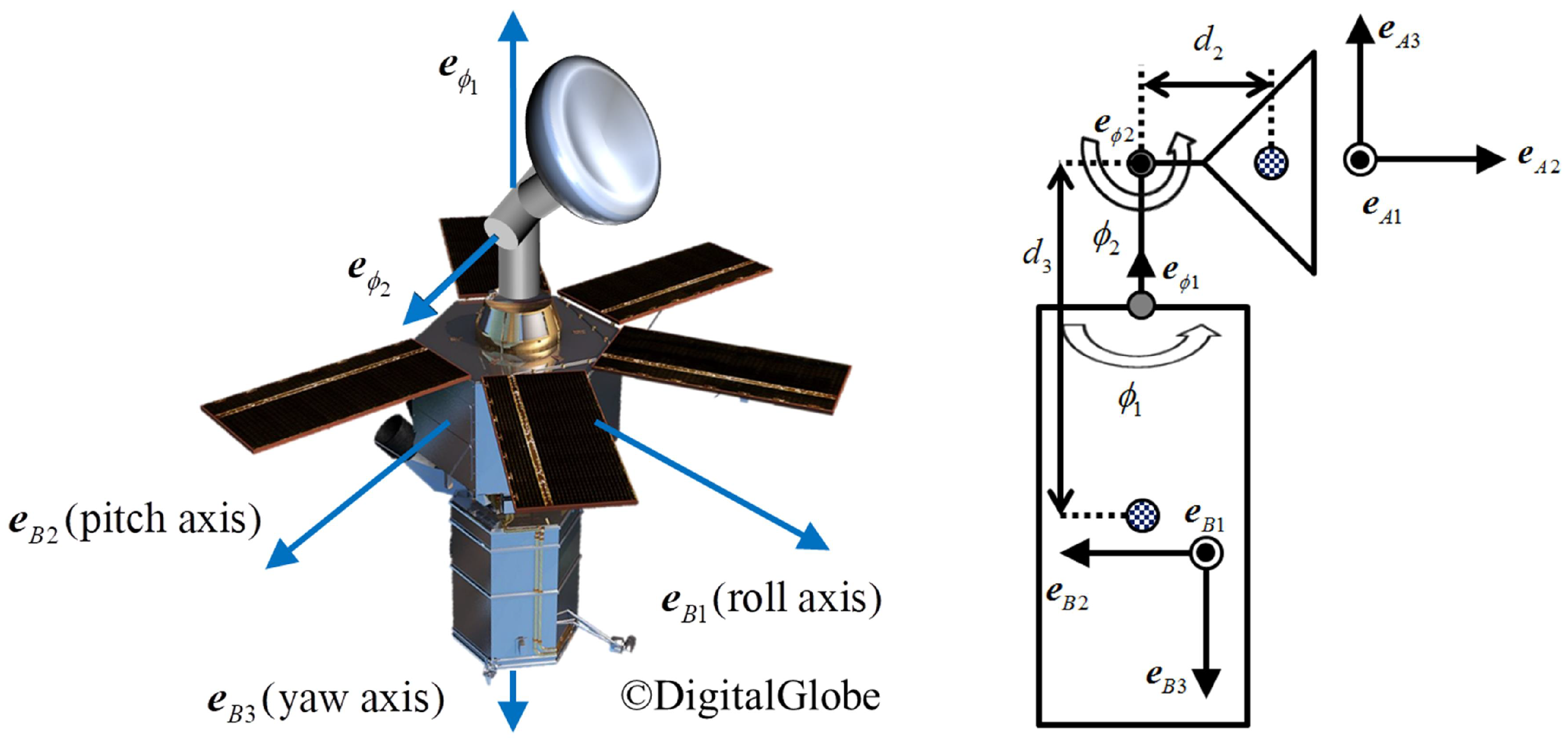 Applsci 09 01001 g005
