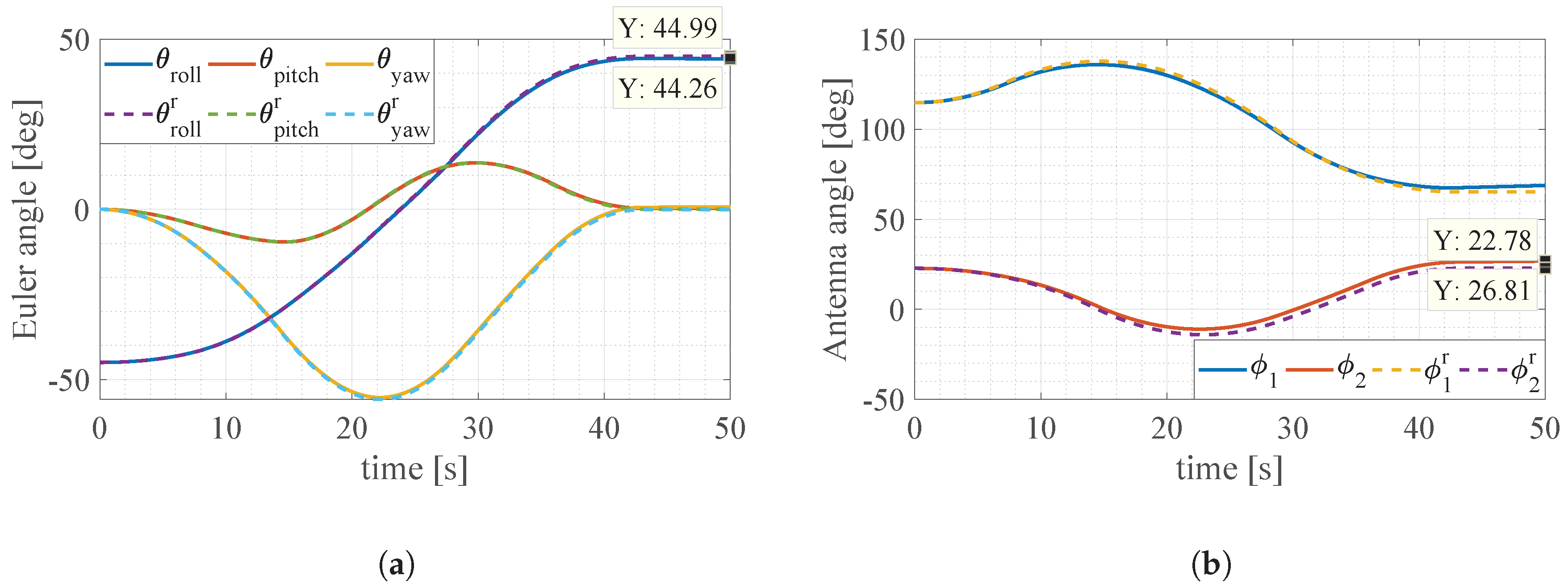 Applsci 09 01001 g007
