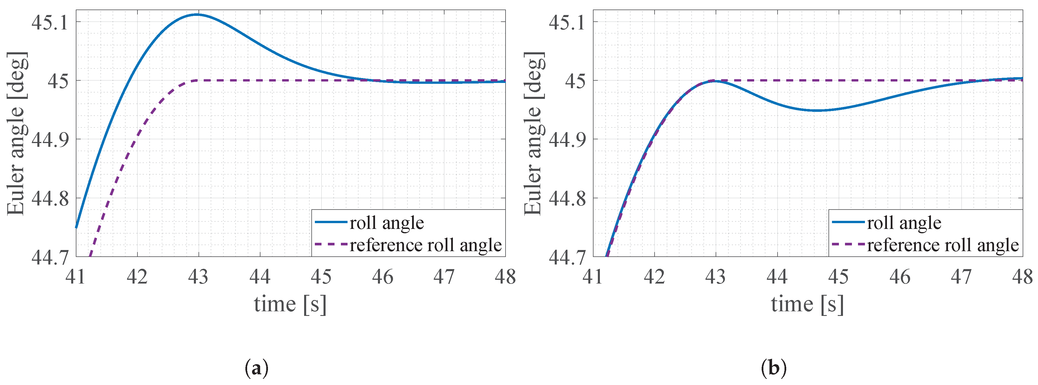 Applsci 09 01001 g008