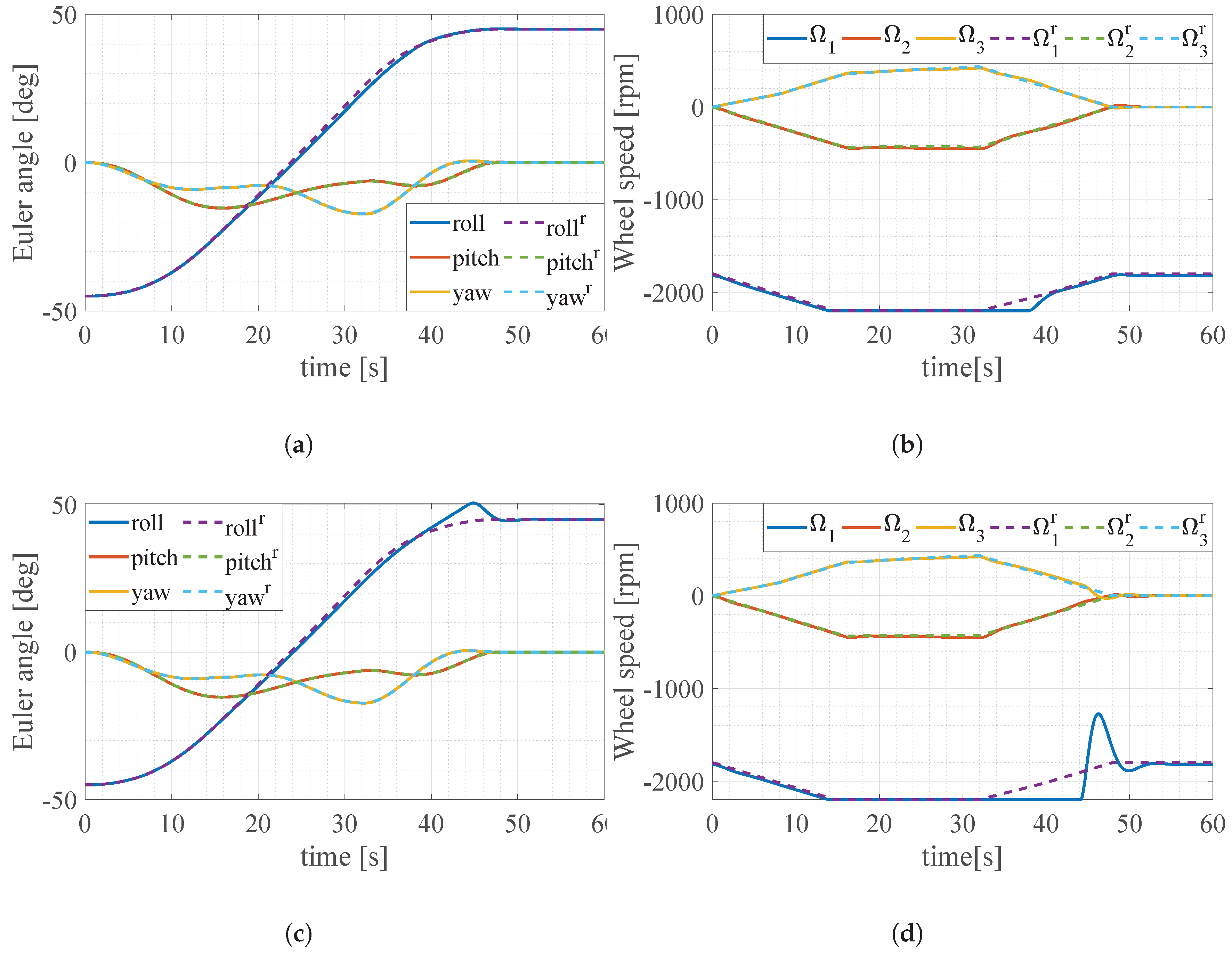 Applsci 09 01001 g009