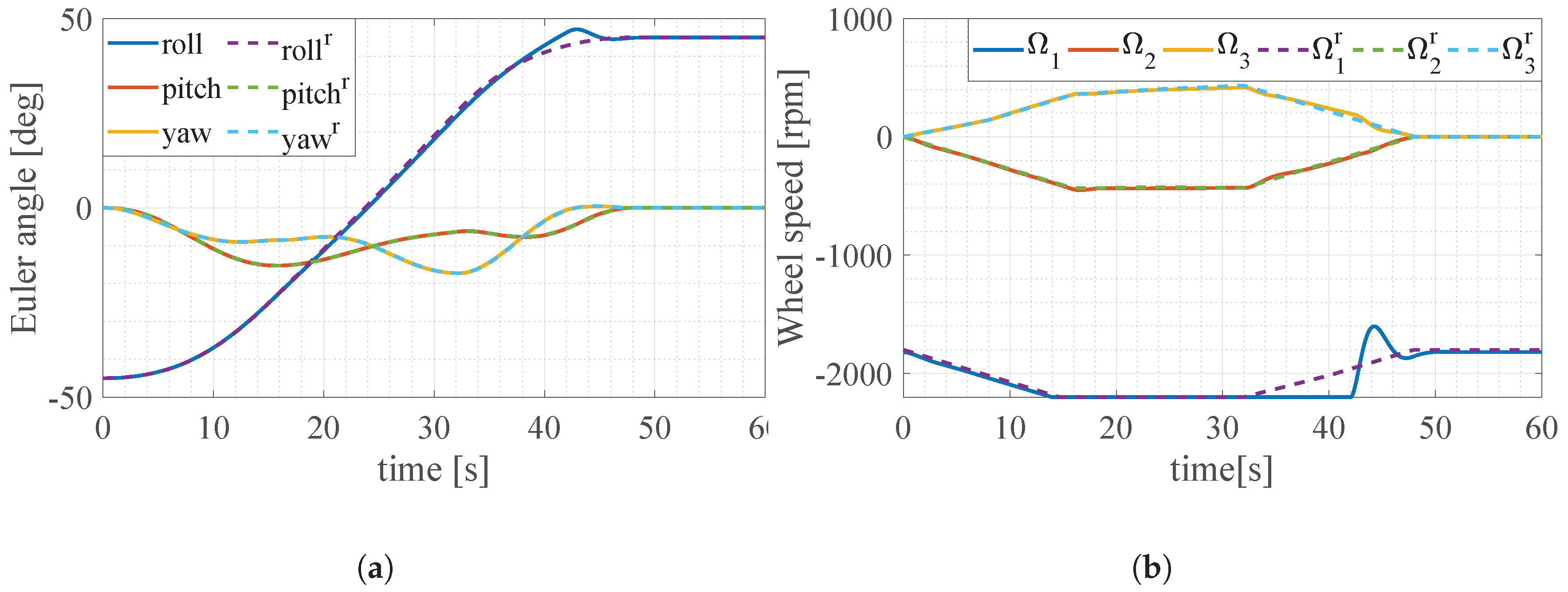 Applsci 09 01001 g011