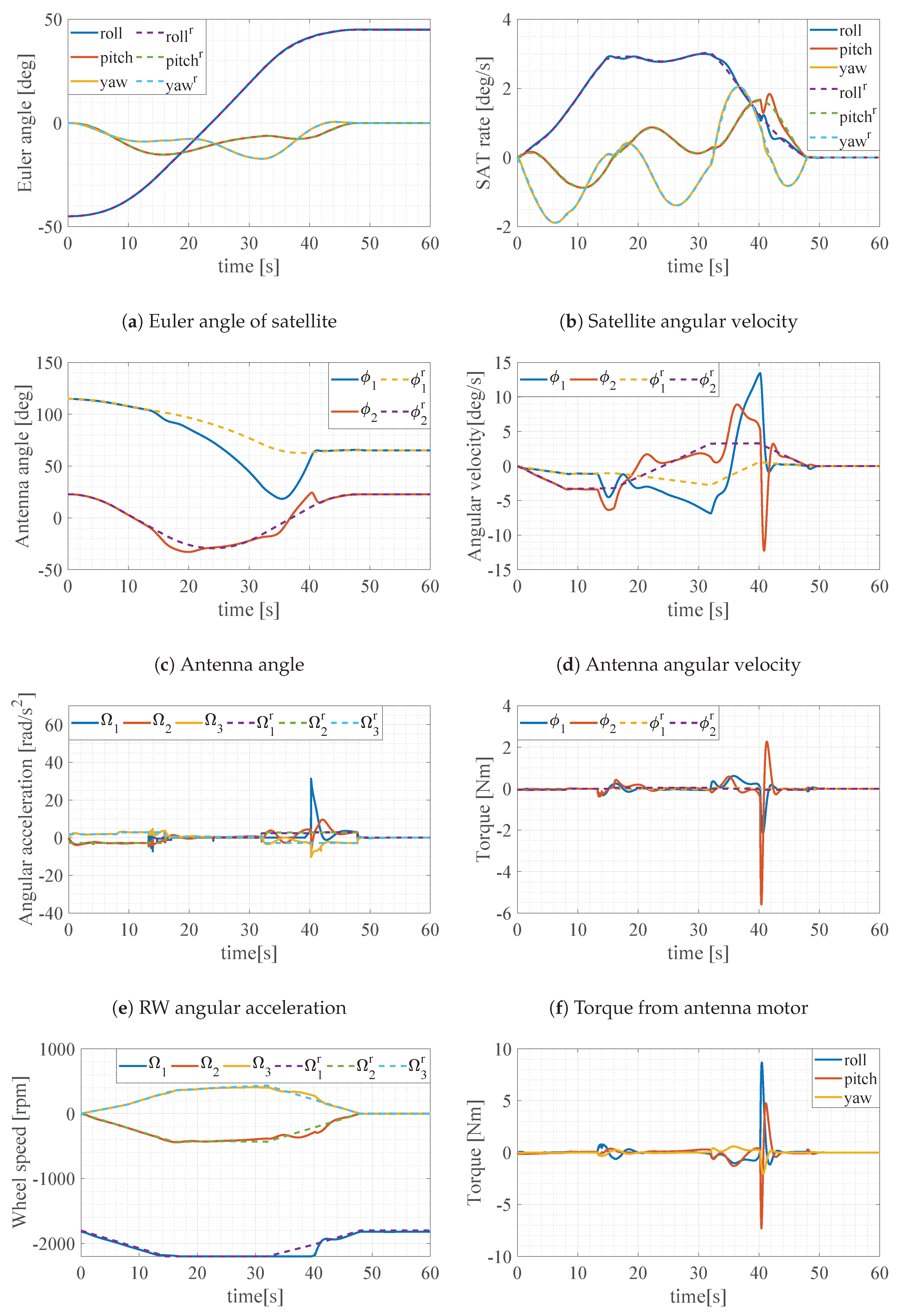 Applsci 09 01001 g014