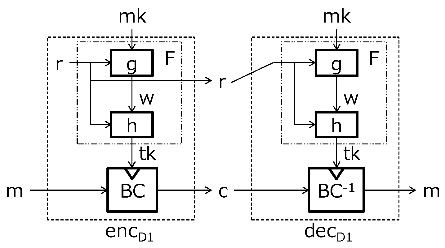 Applsci 09 01002 g006