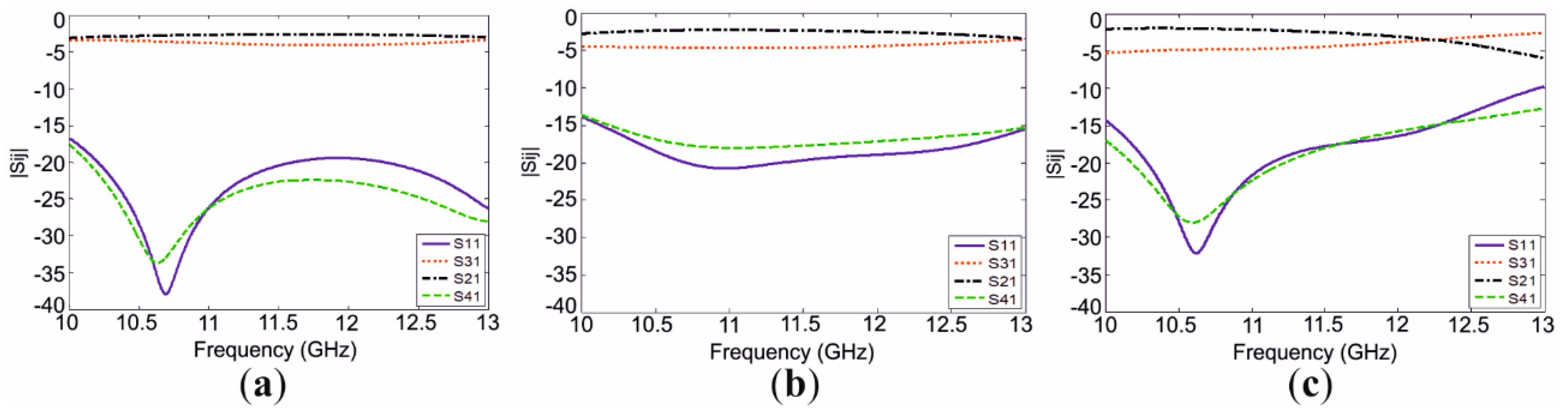 Applsci 09 01003 g003 550