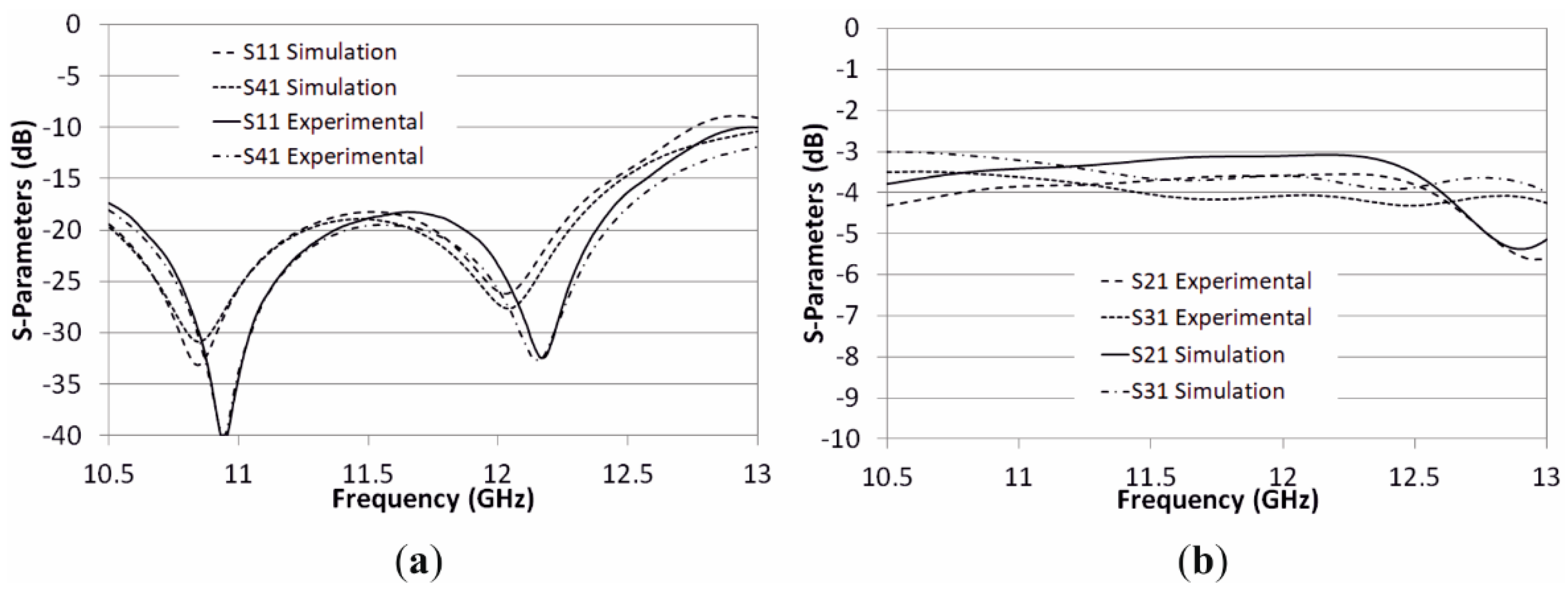 Applsci 09 01003 g005 550