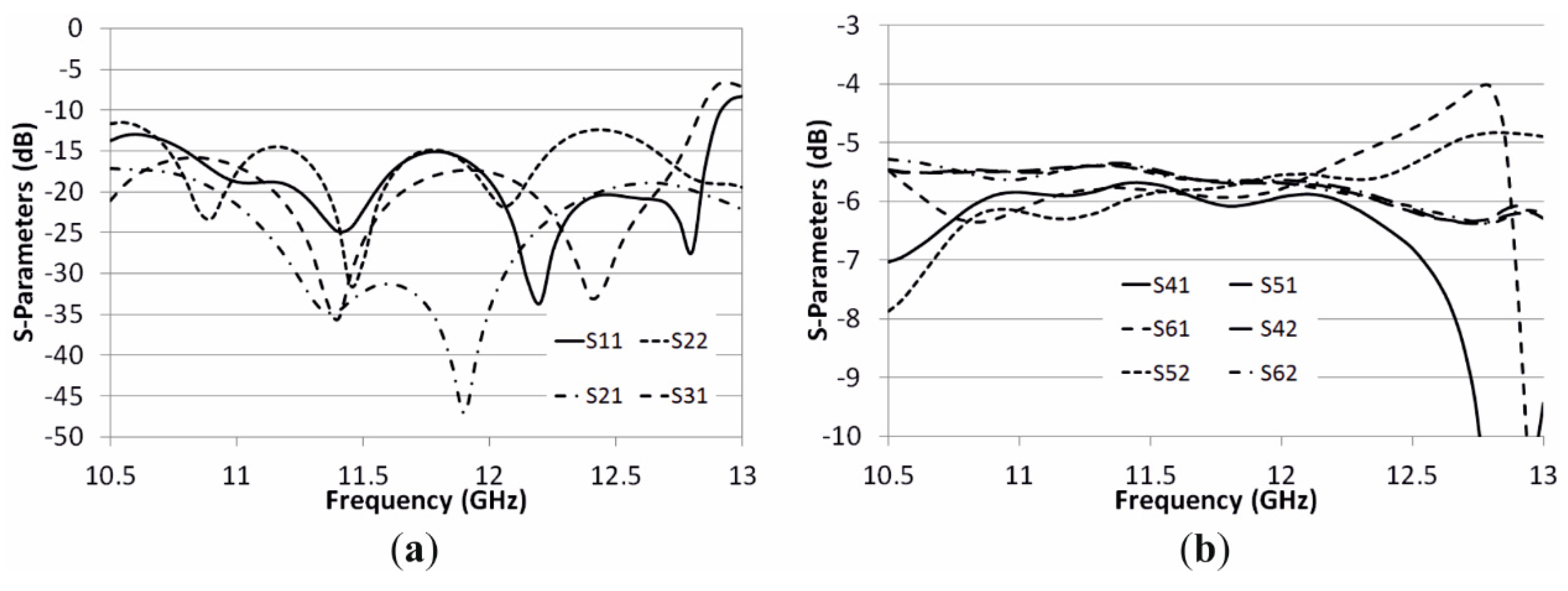 Applsci 09 01003 g008 550