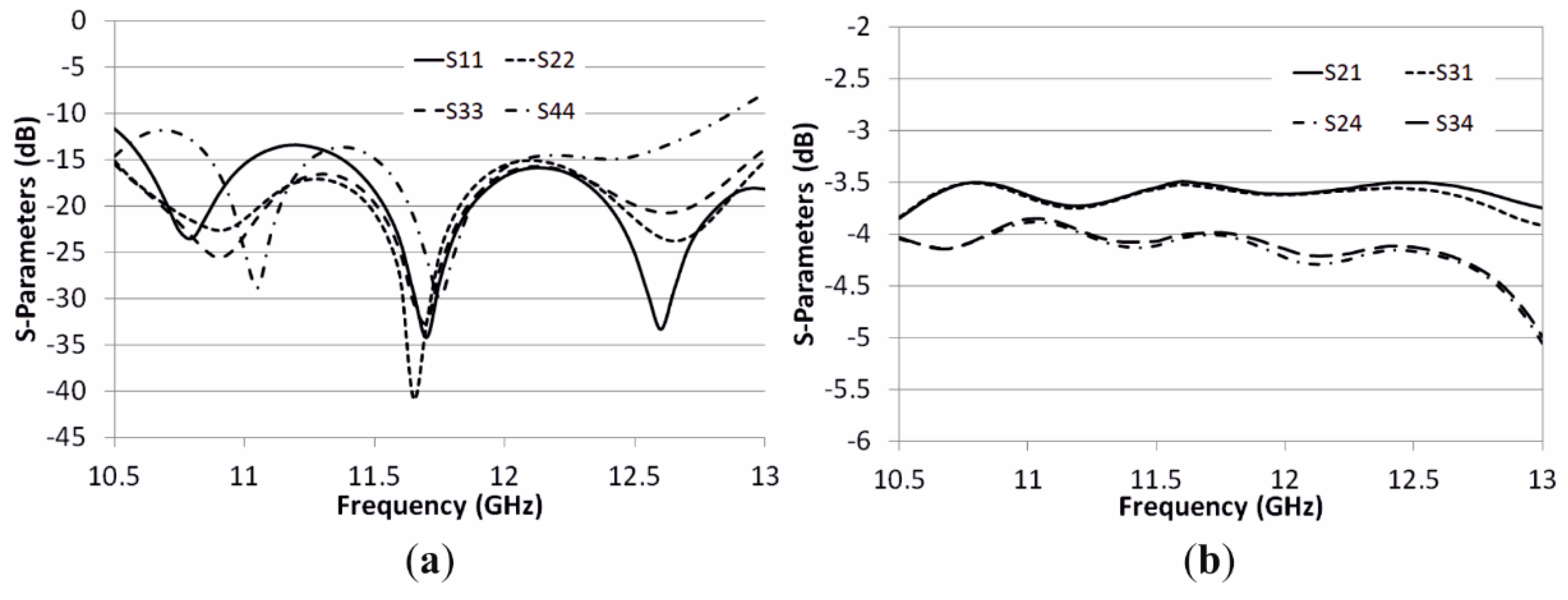 Applsci 09 01003 g012 550